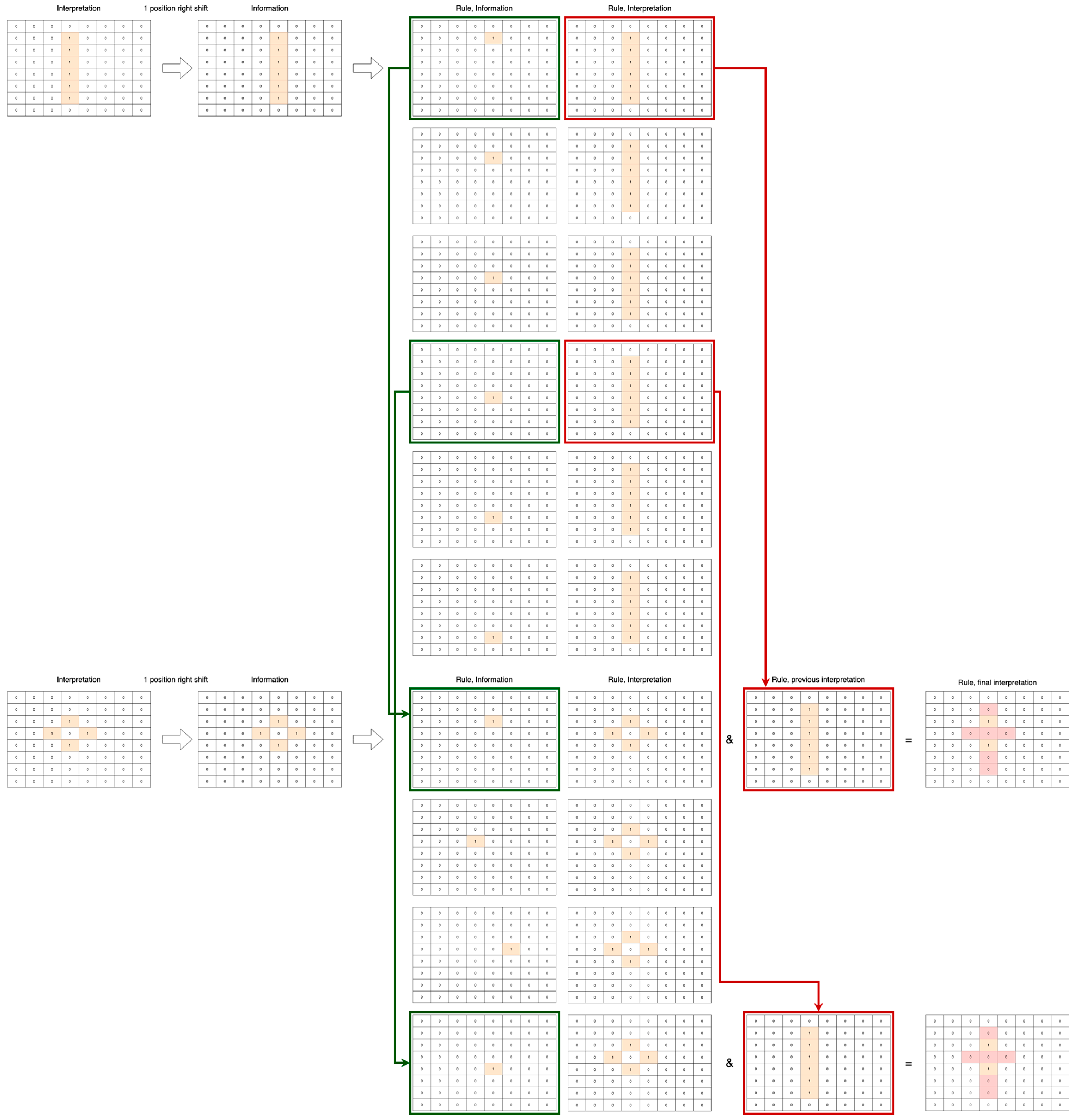 Computers 13 00155 g004