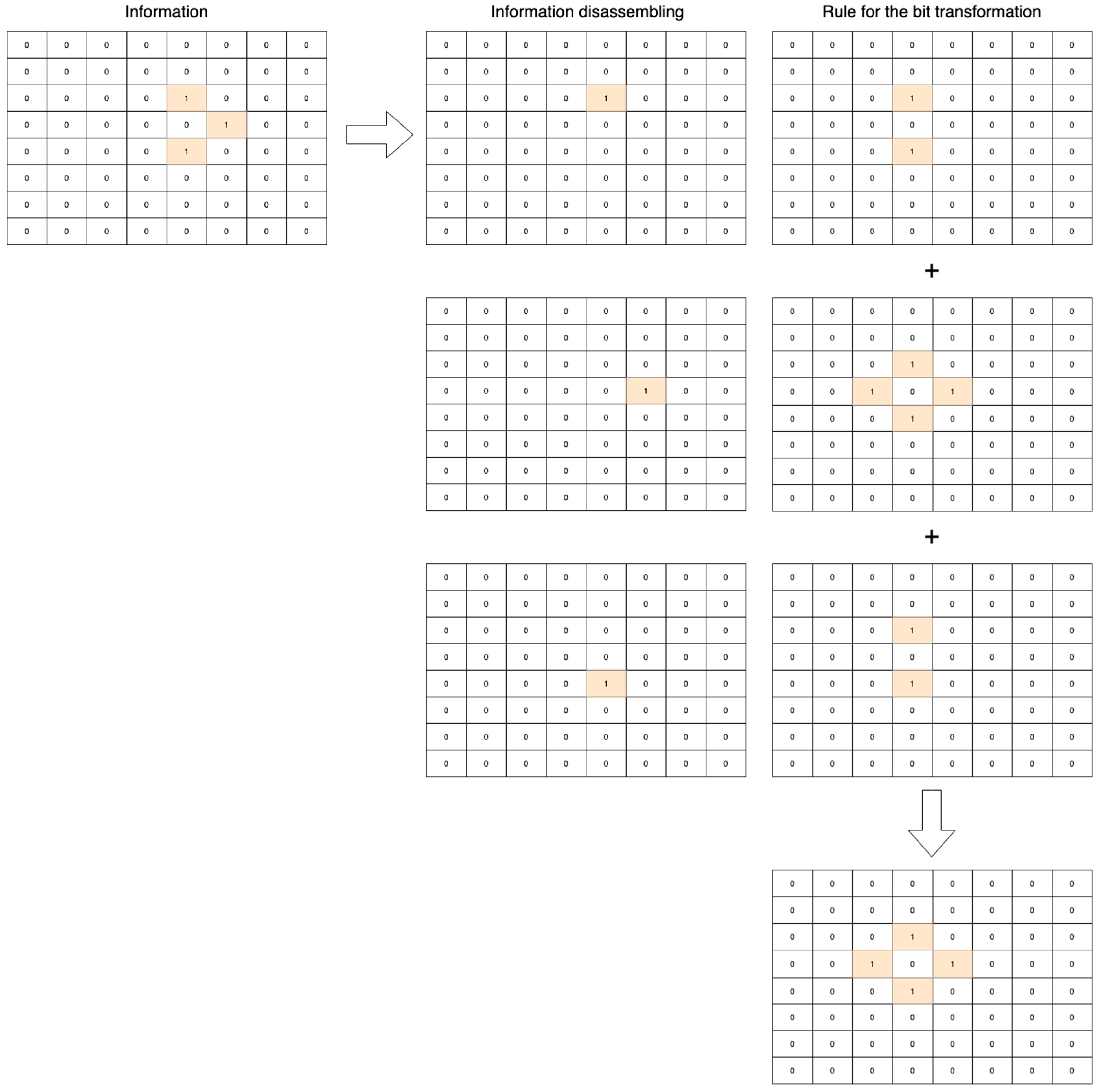 Computers 13 00155 g005