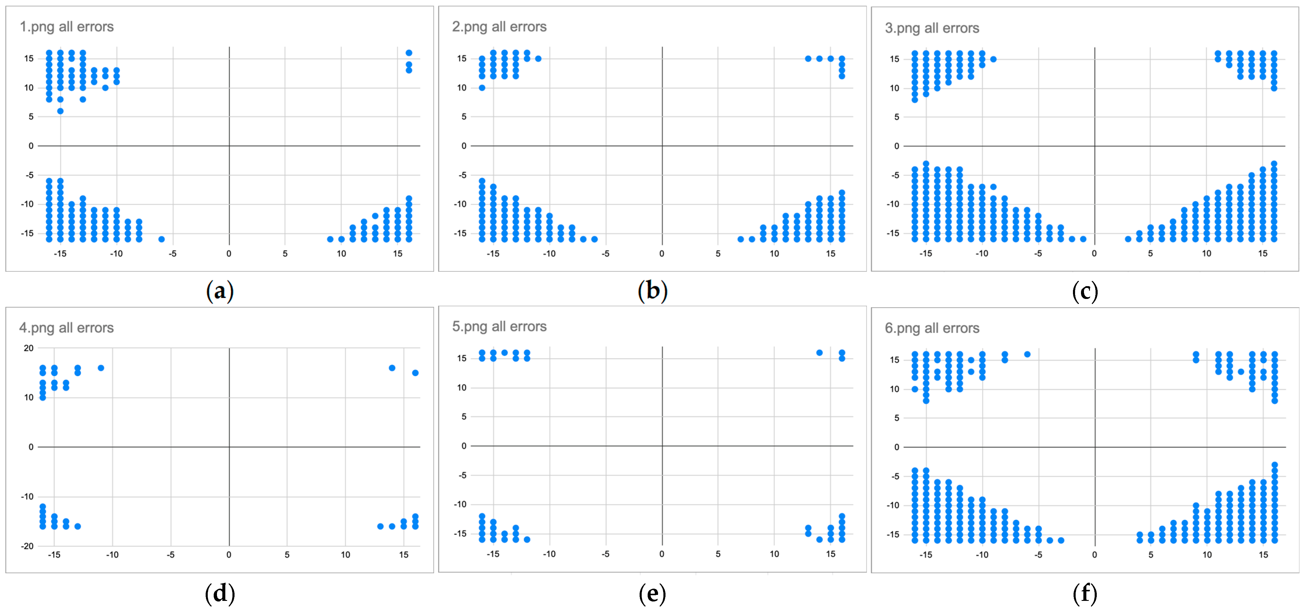 Computers 13 00155 g007a