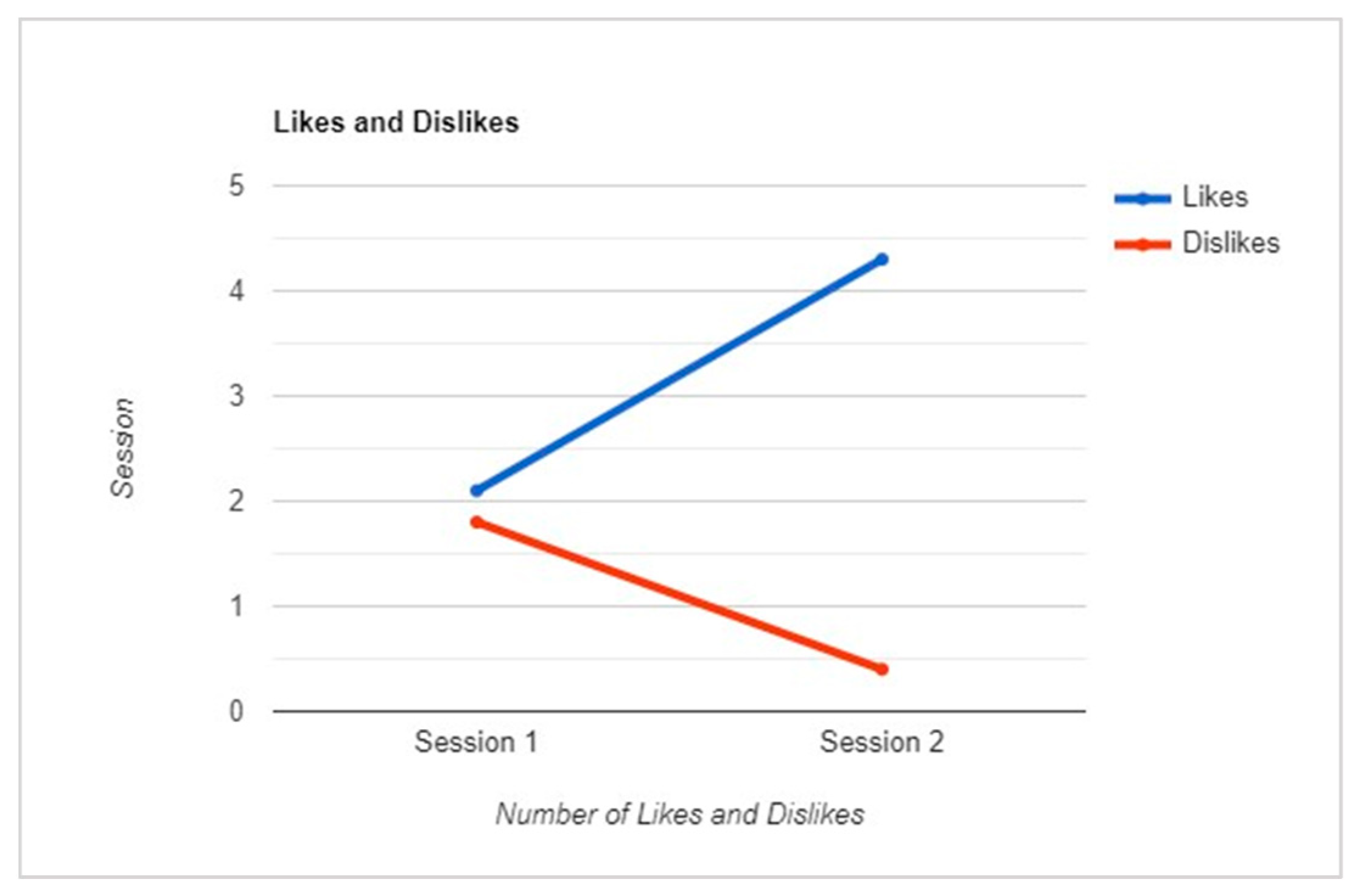 Computers 13 00156 g008