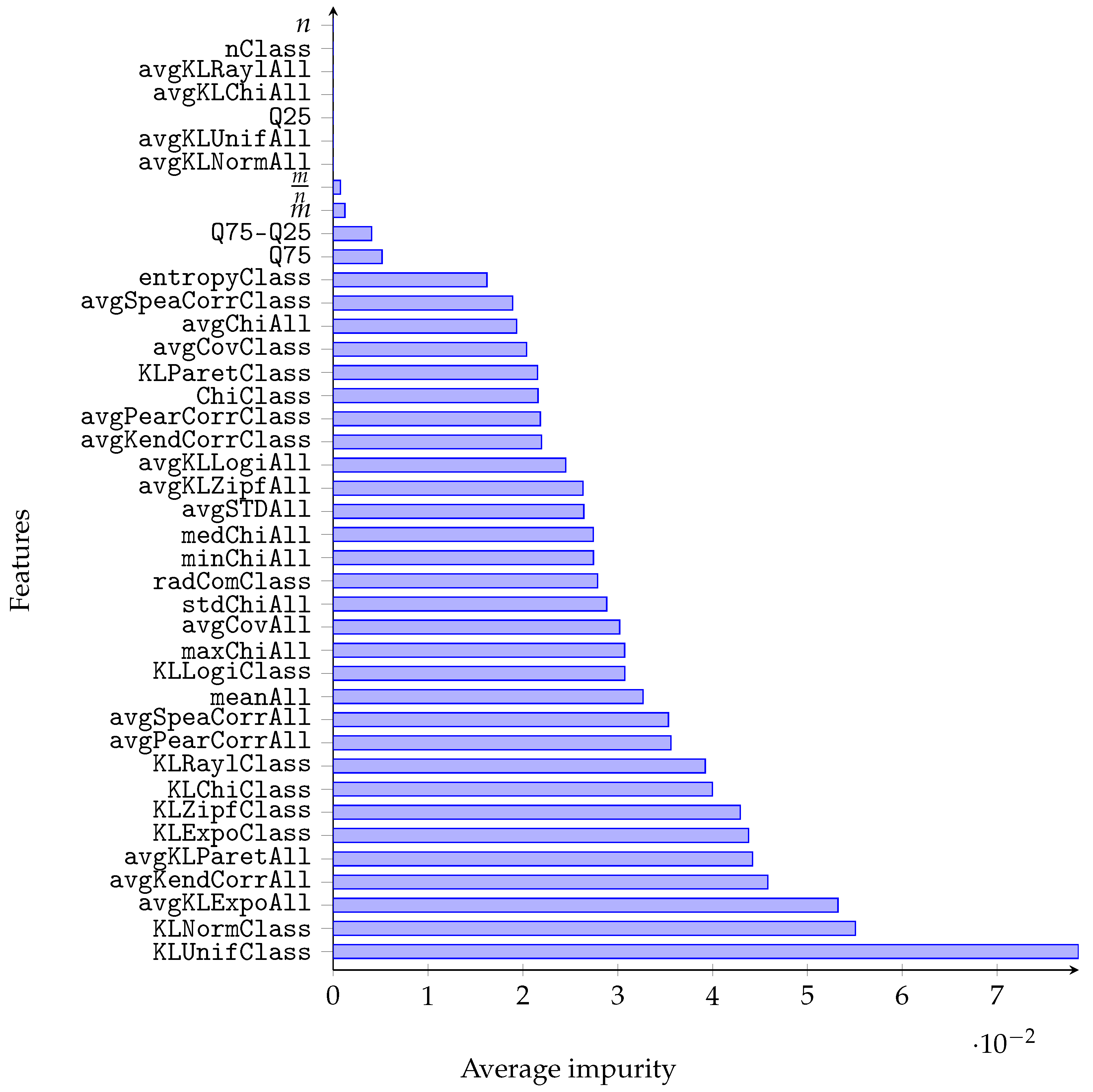 Computers 13 00158 g003