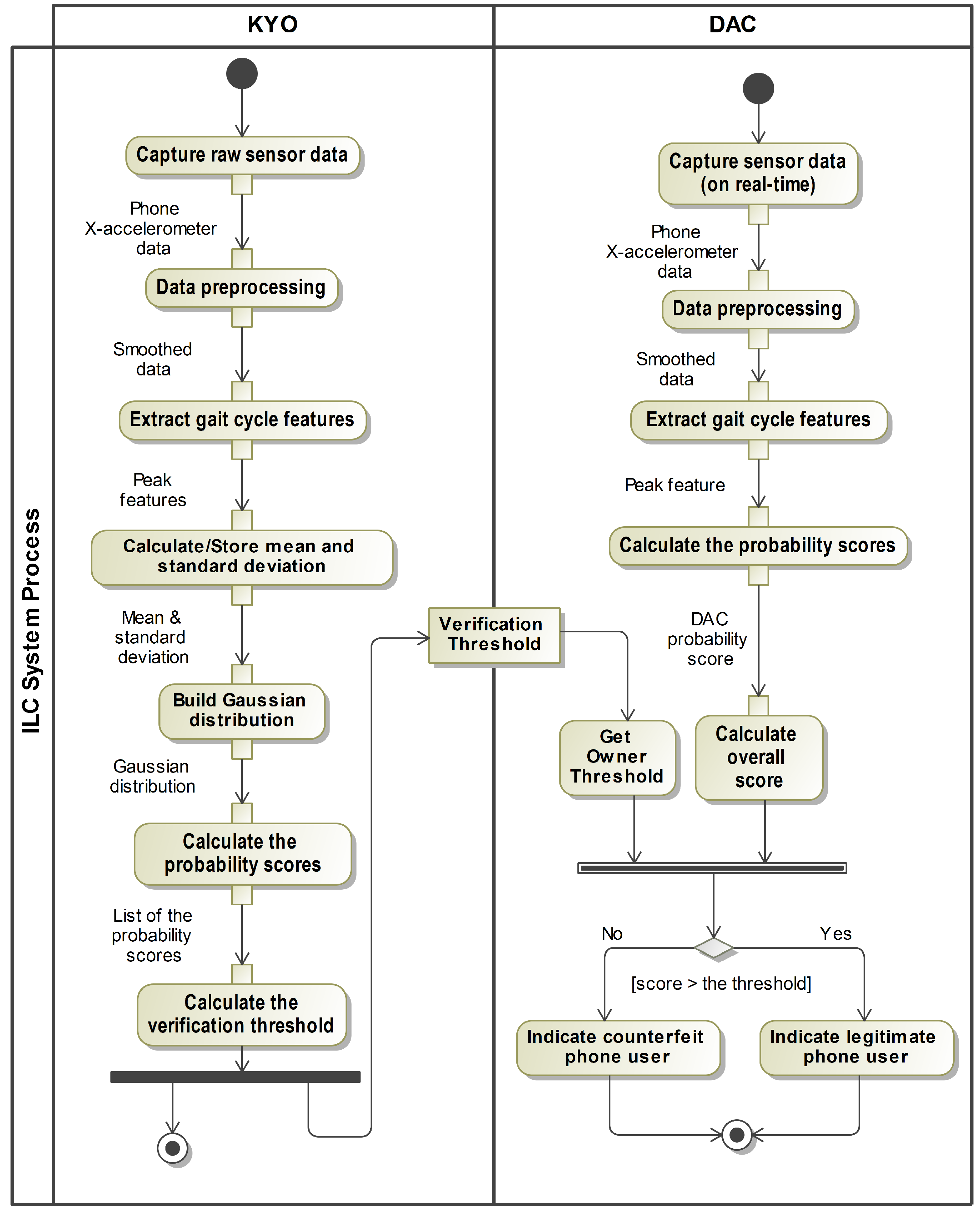 Computers 13 00159 g001