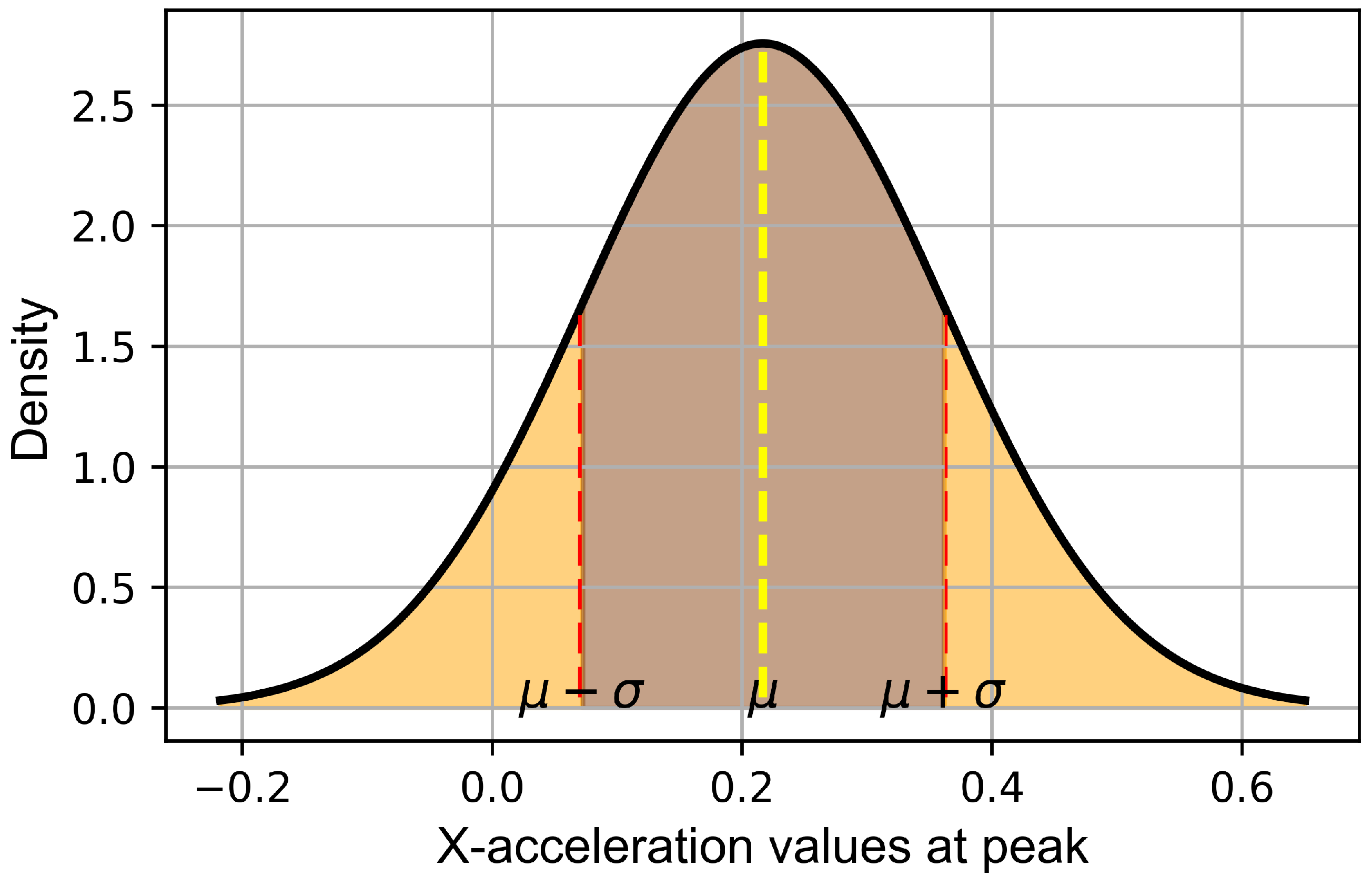 Computers 13 00159 g004