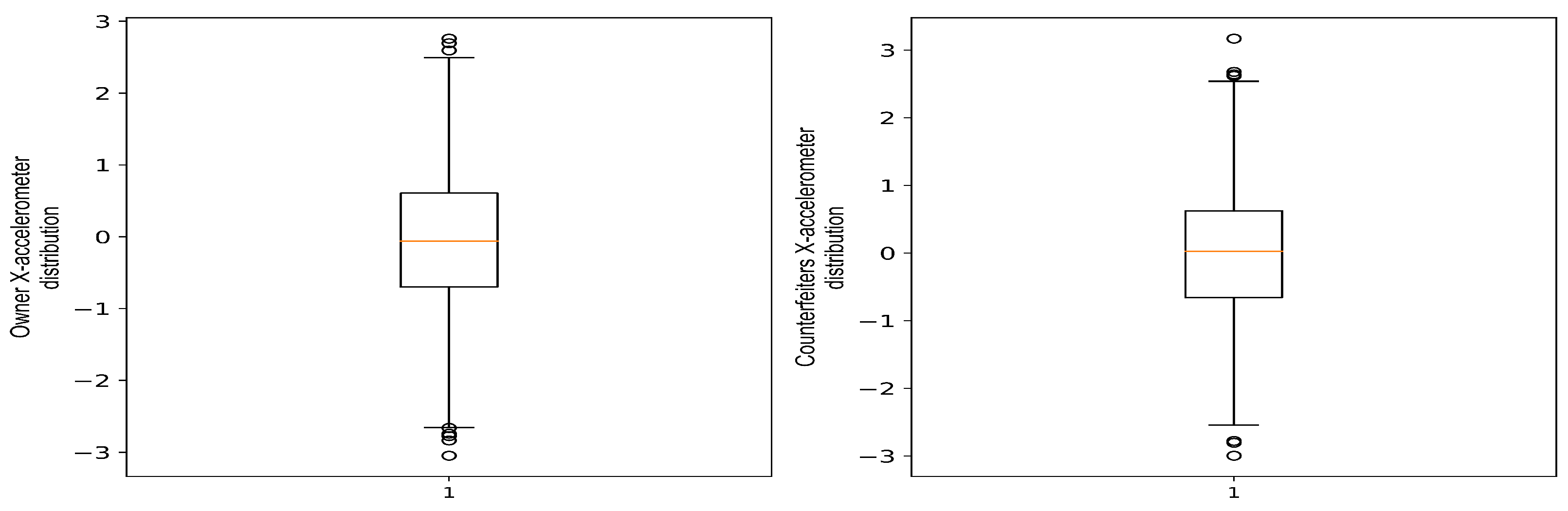 Computers 13 00159 g007