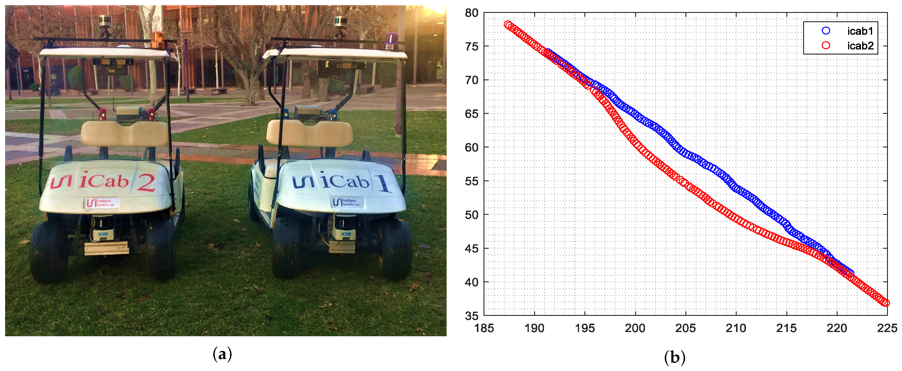 Computers 13 00161 g007