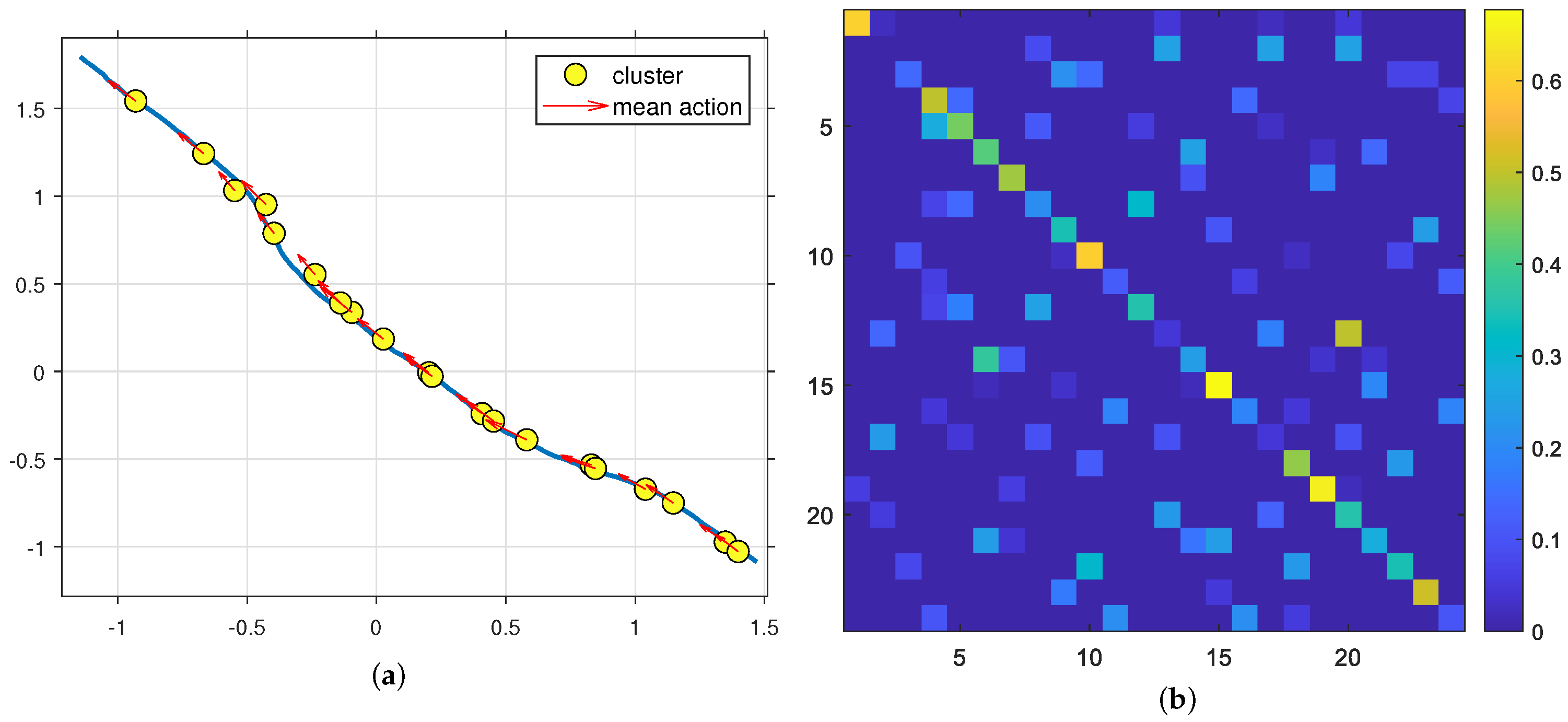 Computers 13 00161 g008