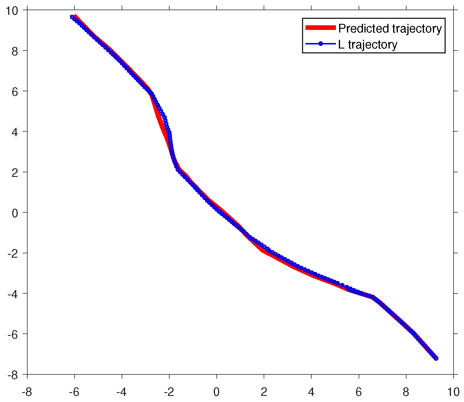 Computers 13 00161 g009