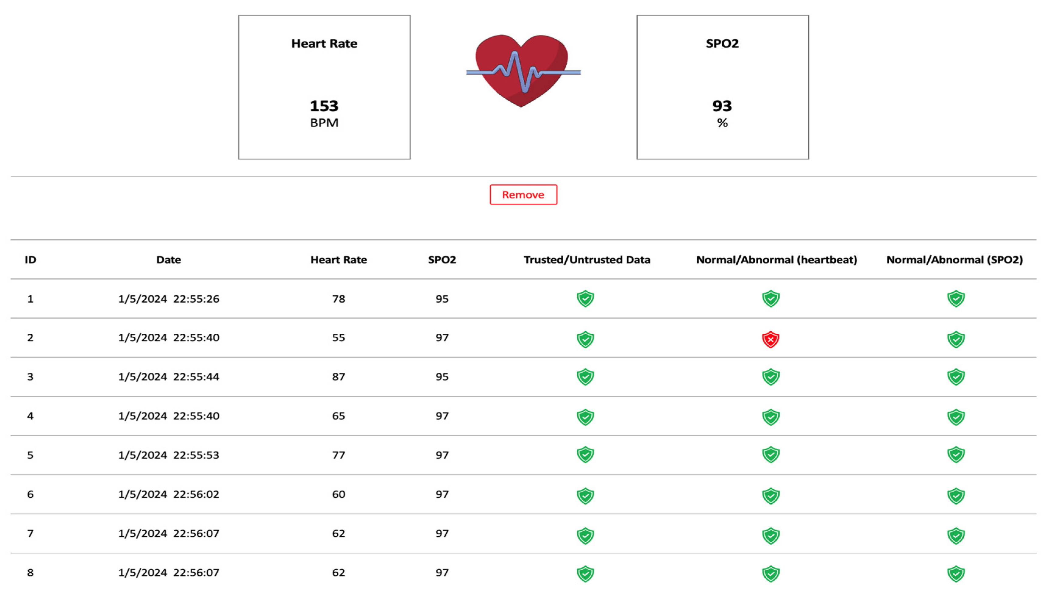 Computers 13 00164 g013