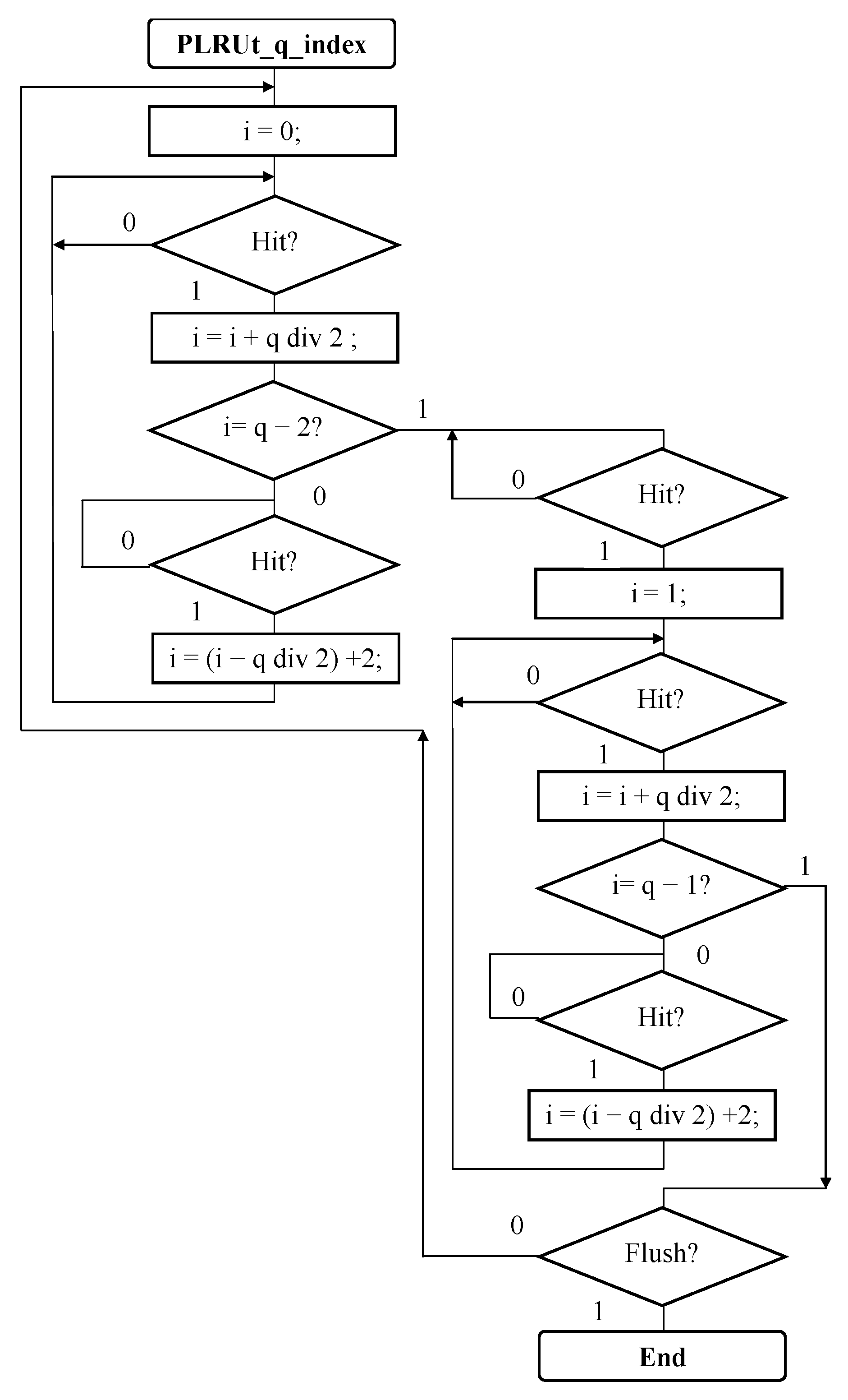 Computers 13 00166 g002