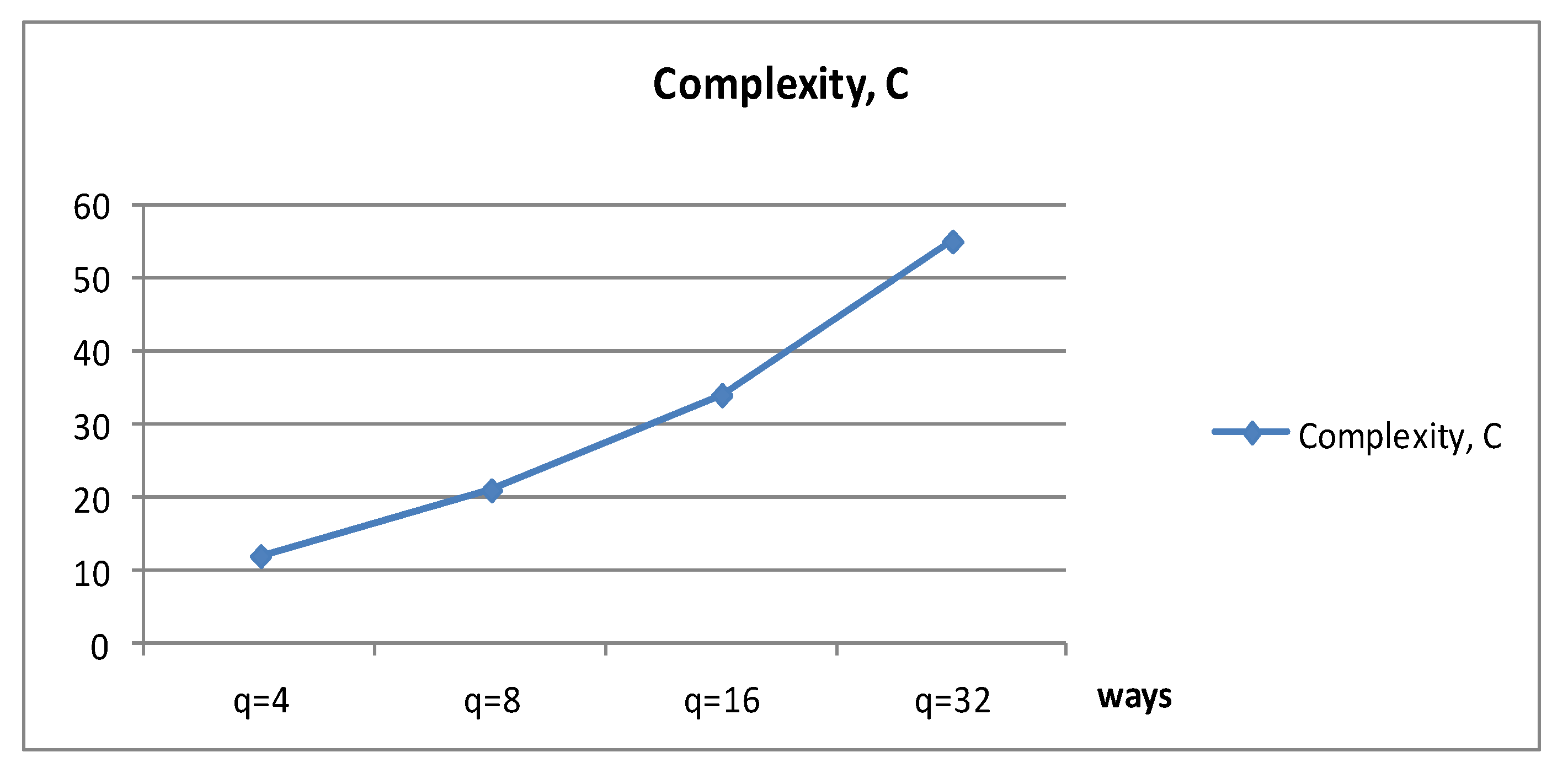 Computers 13 00166 g004