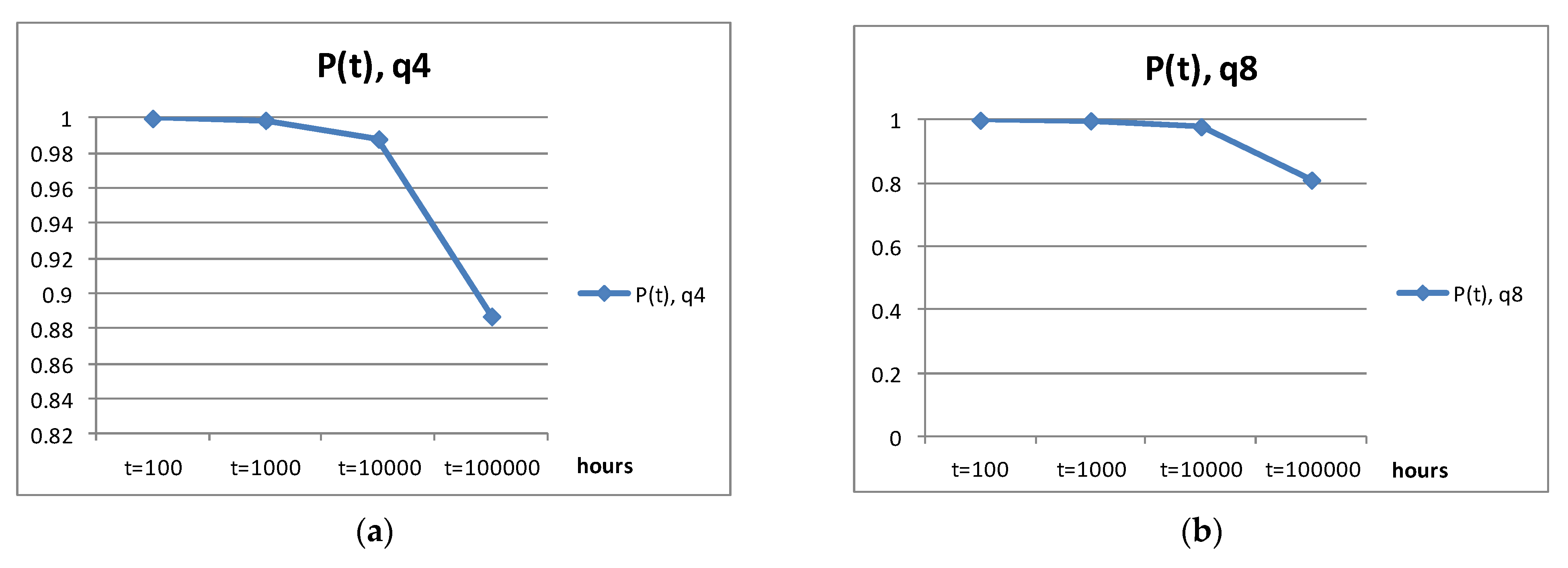 Computers 13 00166 g005a
