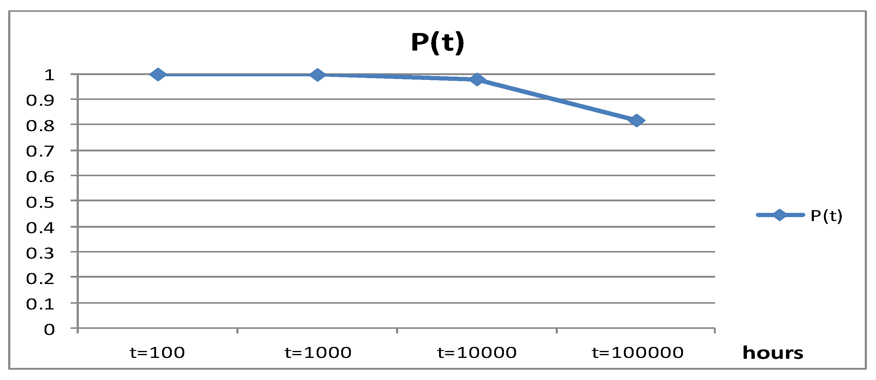 Computers 13 00166 g013