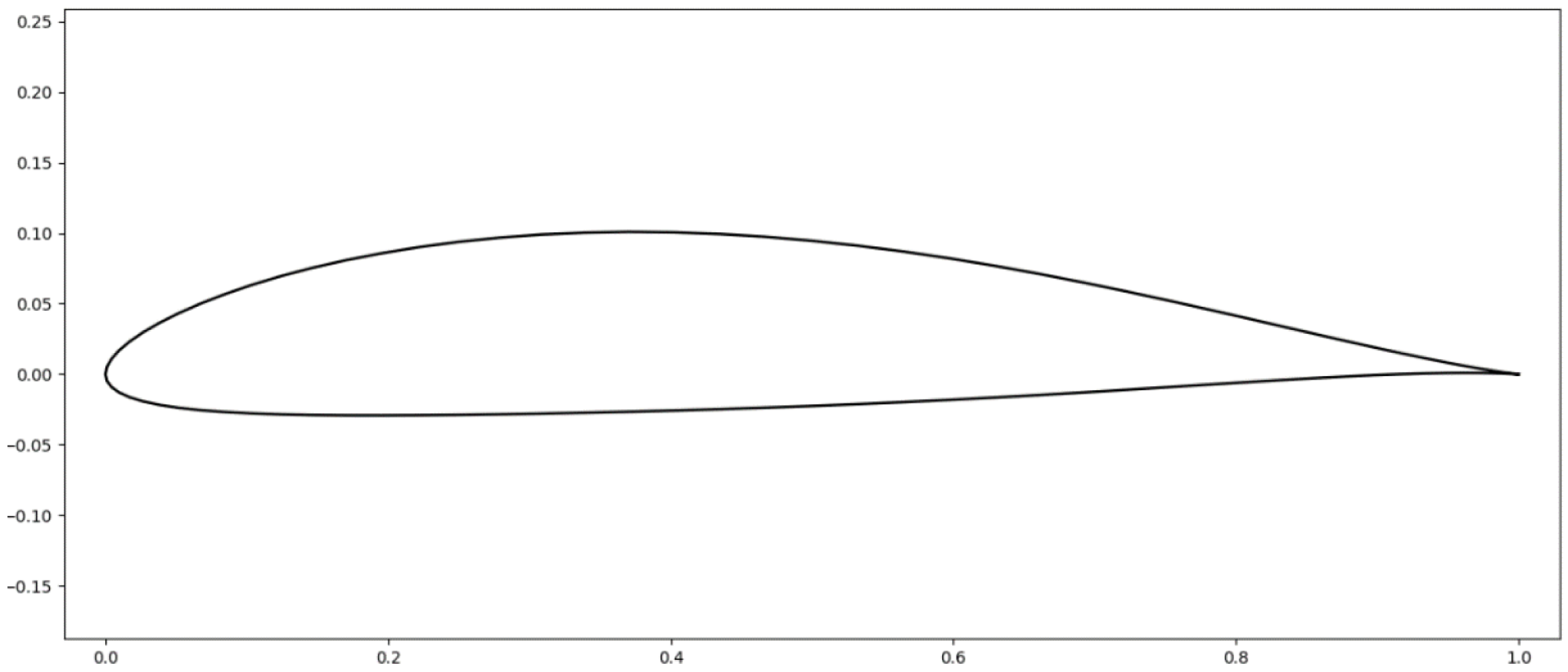 Computers 13 00167 g001