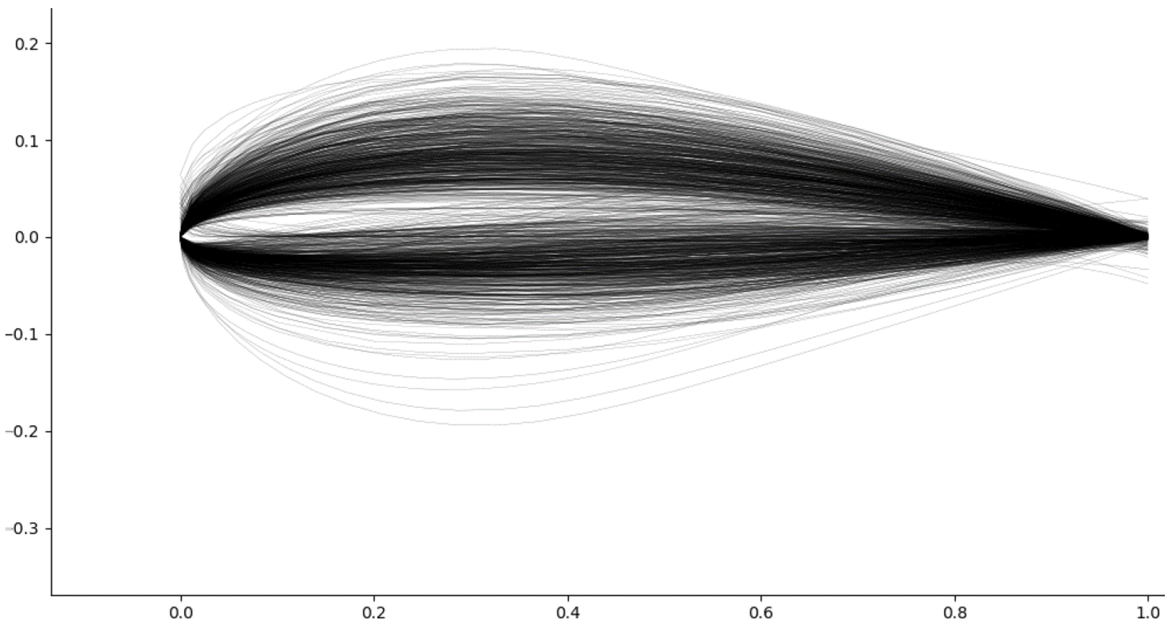 Computers 13 00167 g002