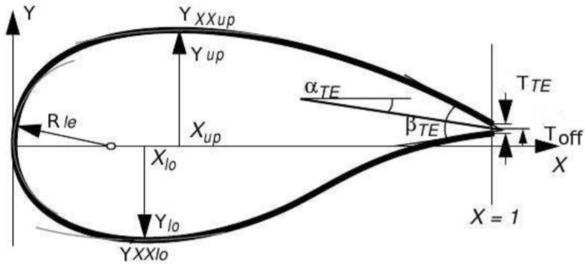 Computers 13 00167 g003