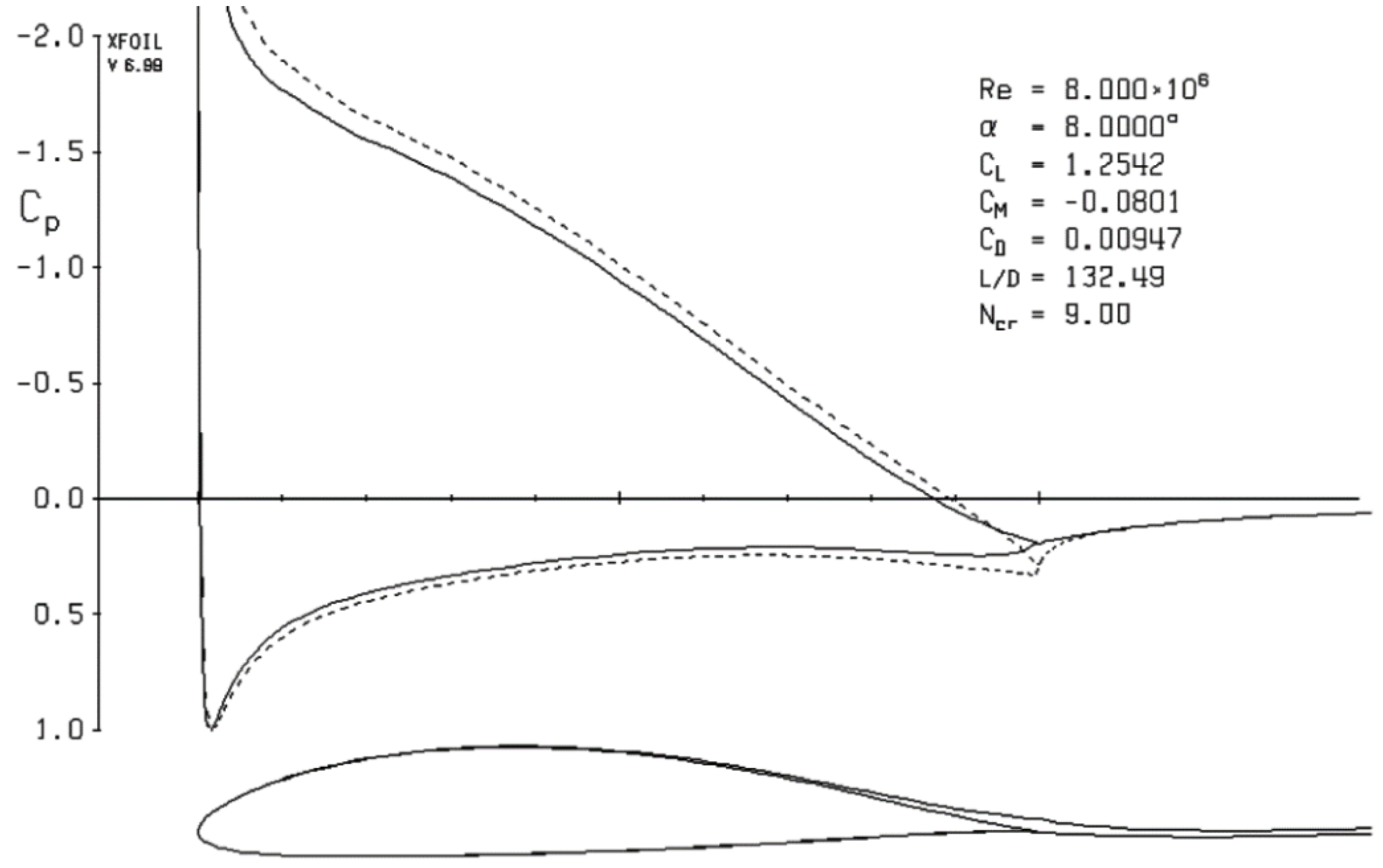 Computers 13 00167 g004