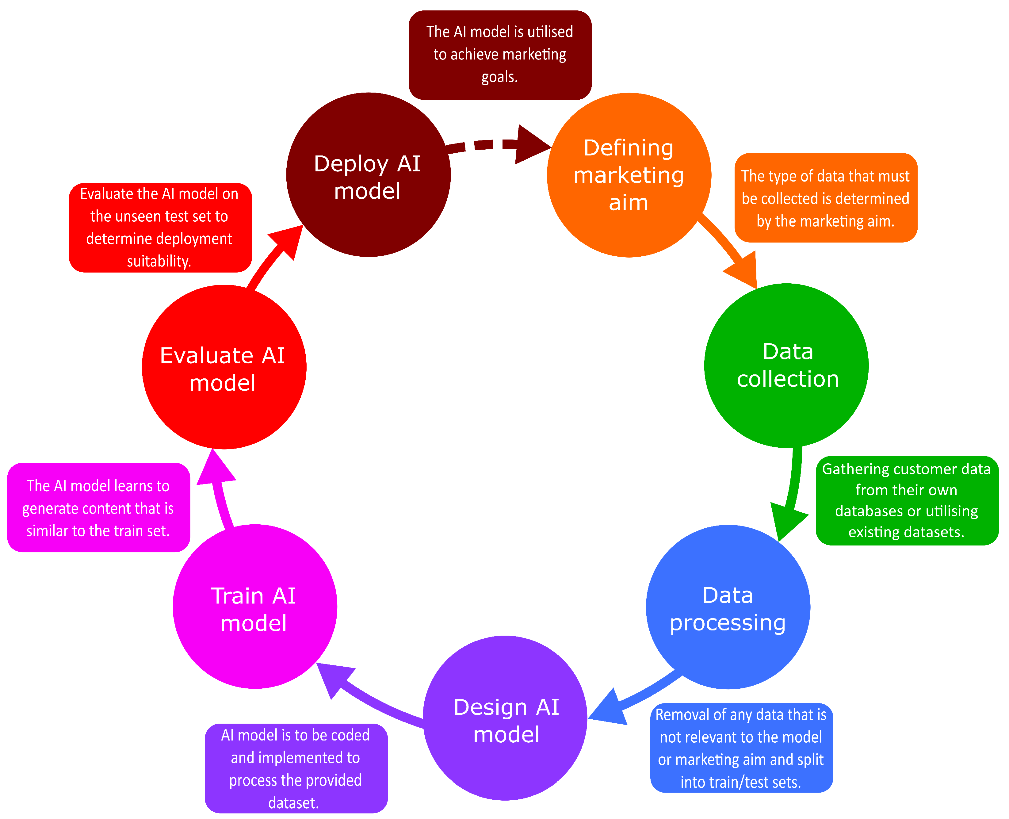 Computers 13 00168 g001