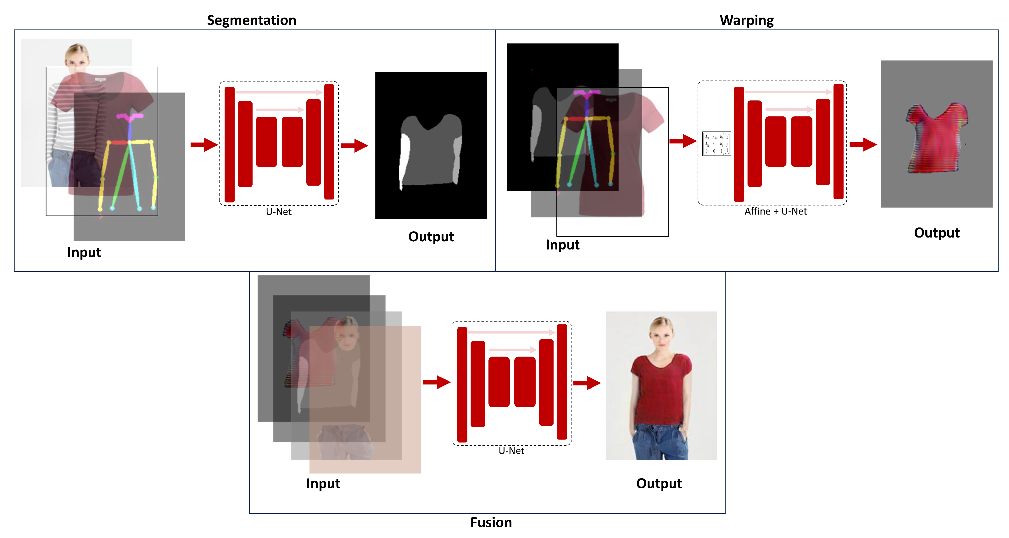 Computers 13 00168 g002