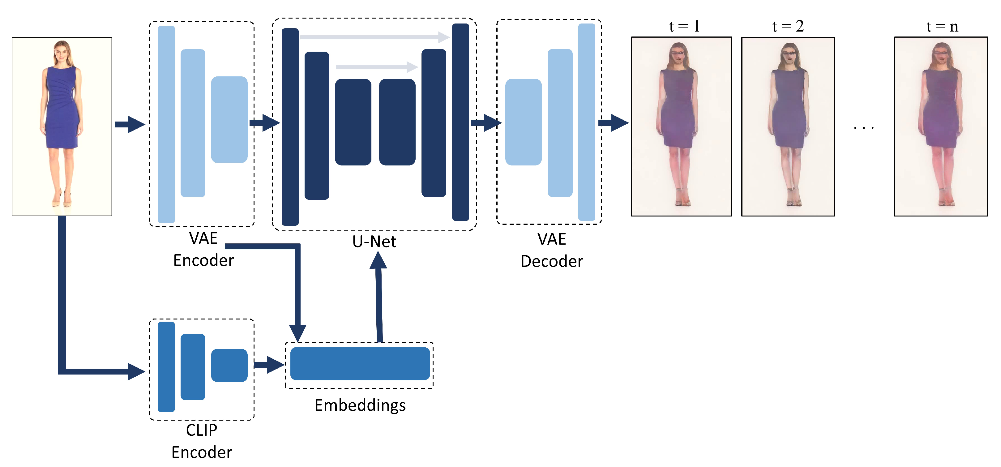 Computers 13 00168 g005