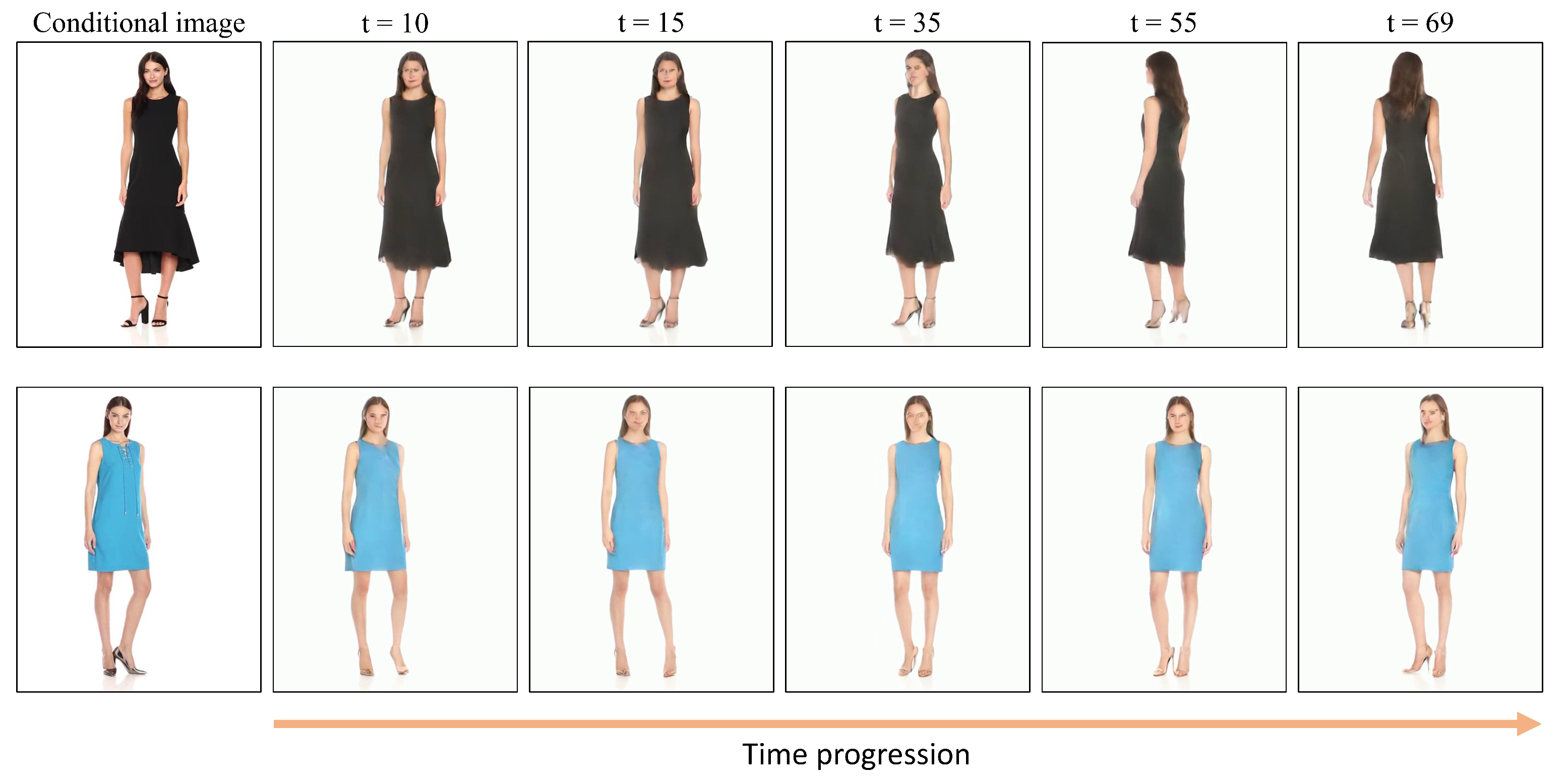 Computers 13 00168 g006