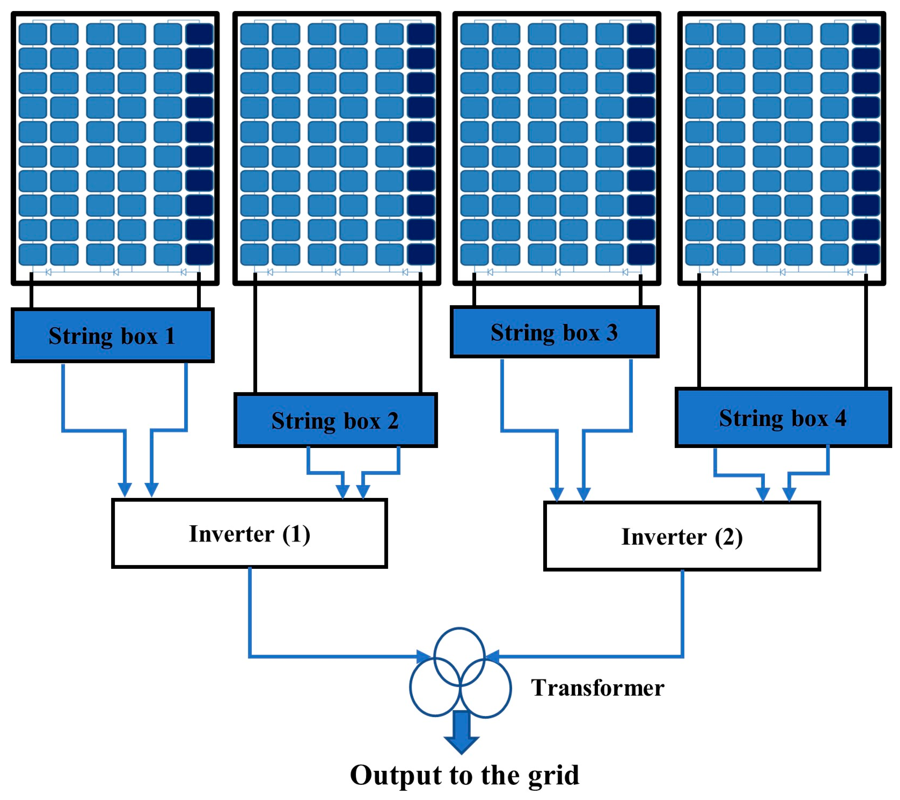 Computers 13 00169 g004