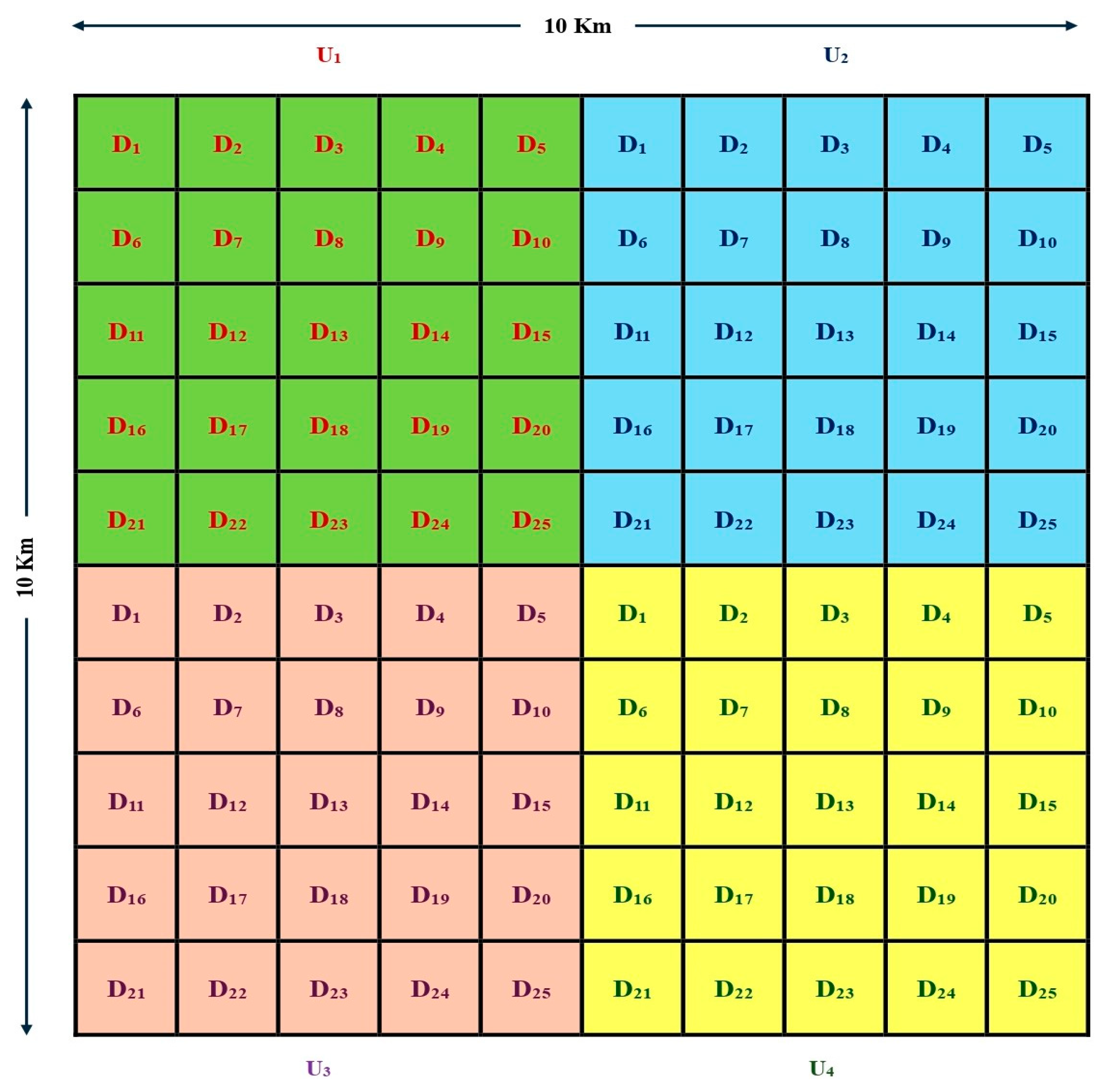 Computers 13 00169 g010