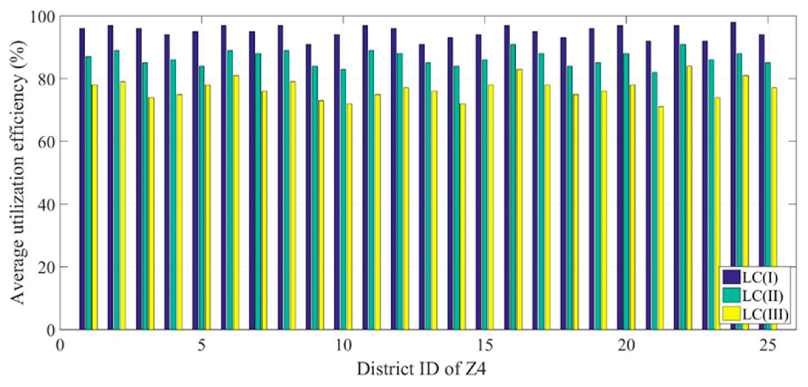 Computers 13 00169 g023