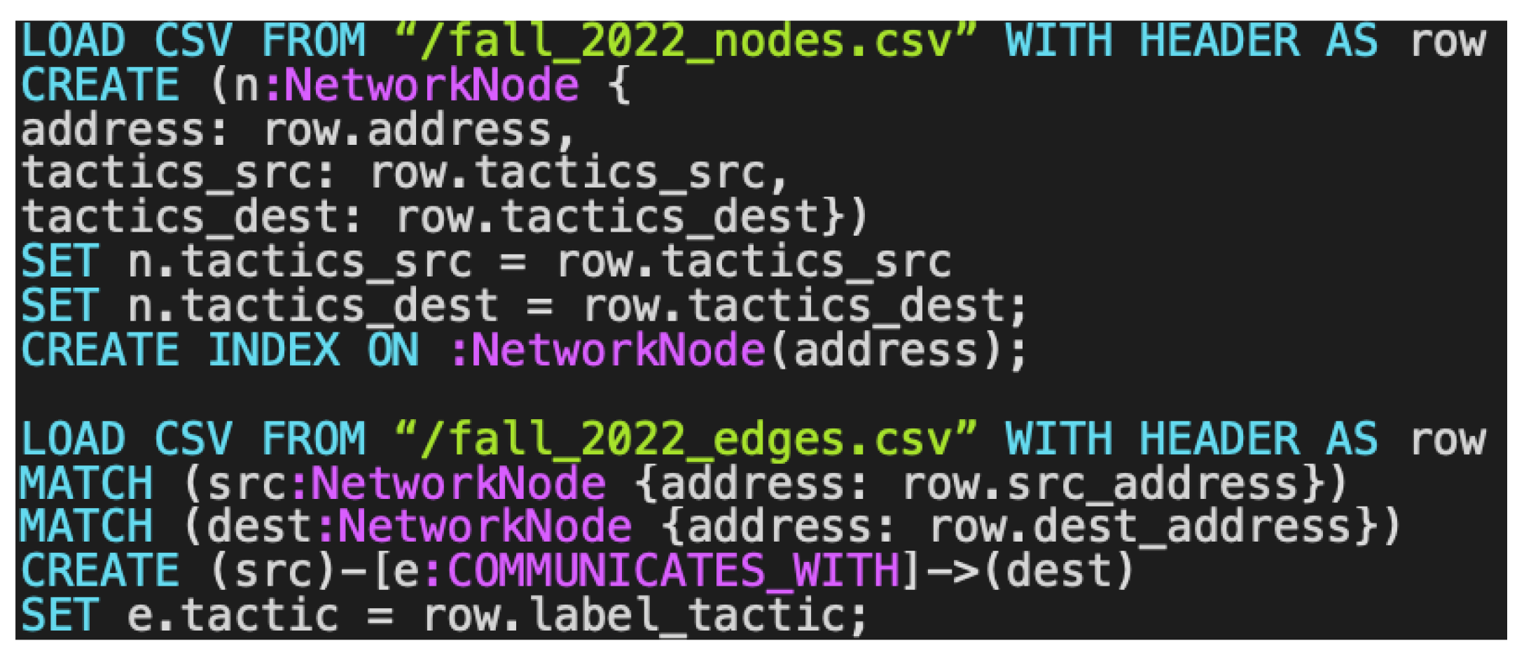 Computers 13 00171 g003