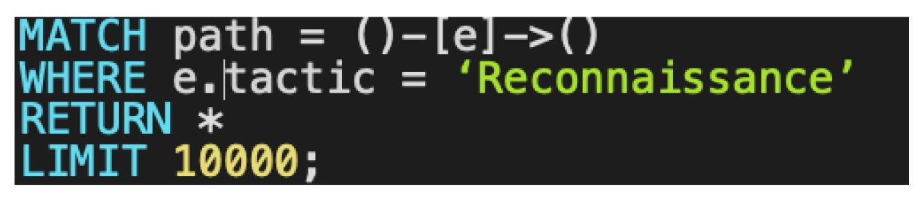 Computers 13 00171 g004