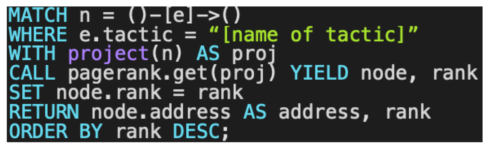 Computers 13 00171 g012