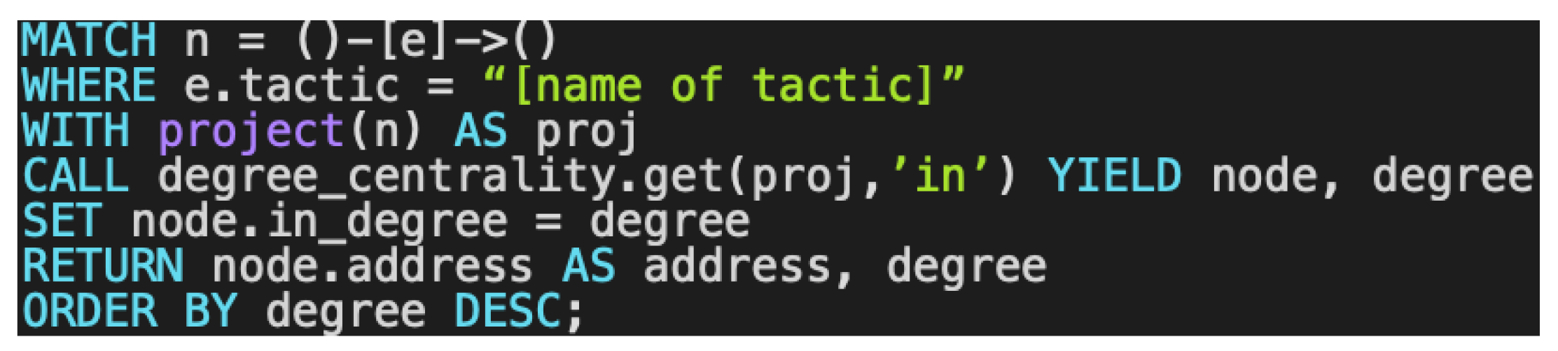 Computers 13 00171 g013
