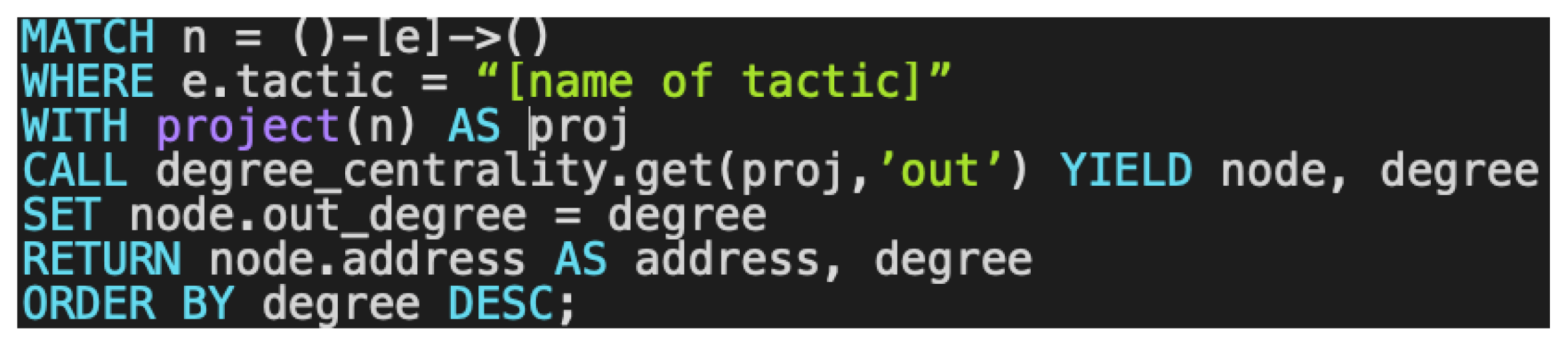 Computers 13 00171 g014