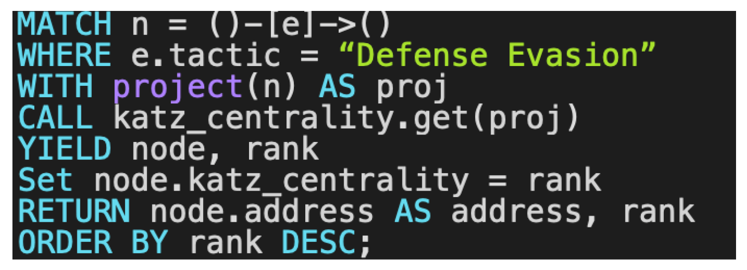 Computers 13 00171 g016