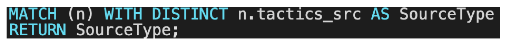 Computers 13 00171 g021