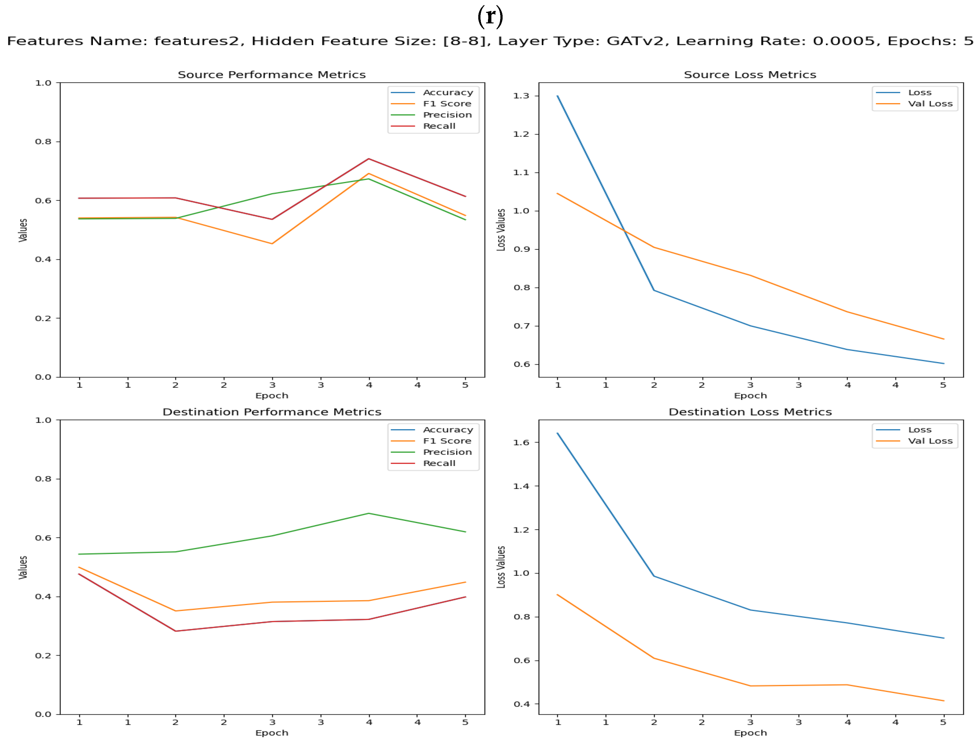 Computers 13 00171 g025j