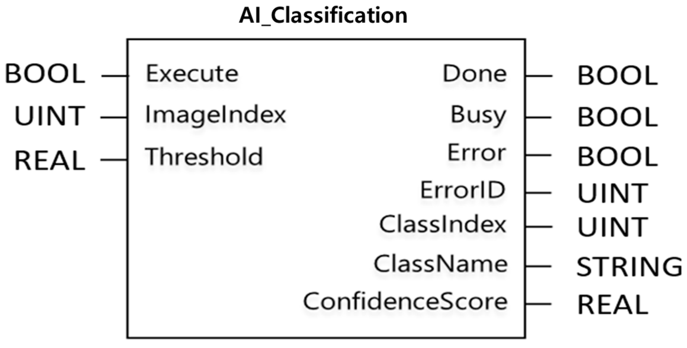 Computers 13 00172 g004