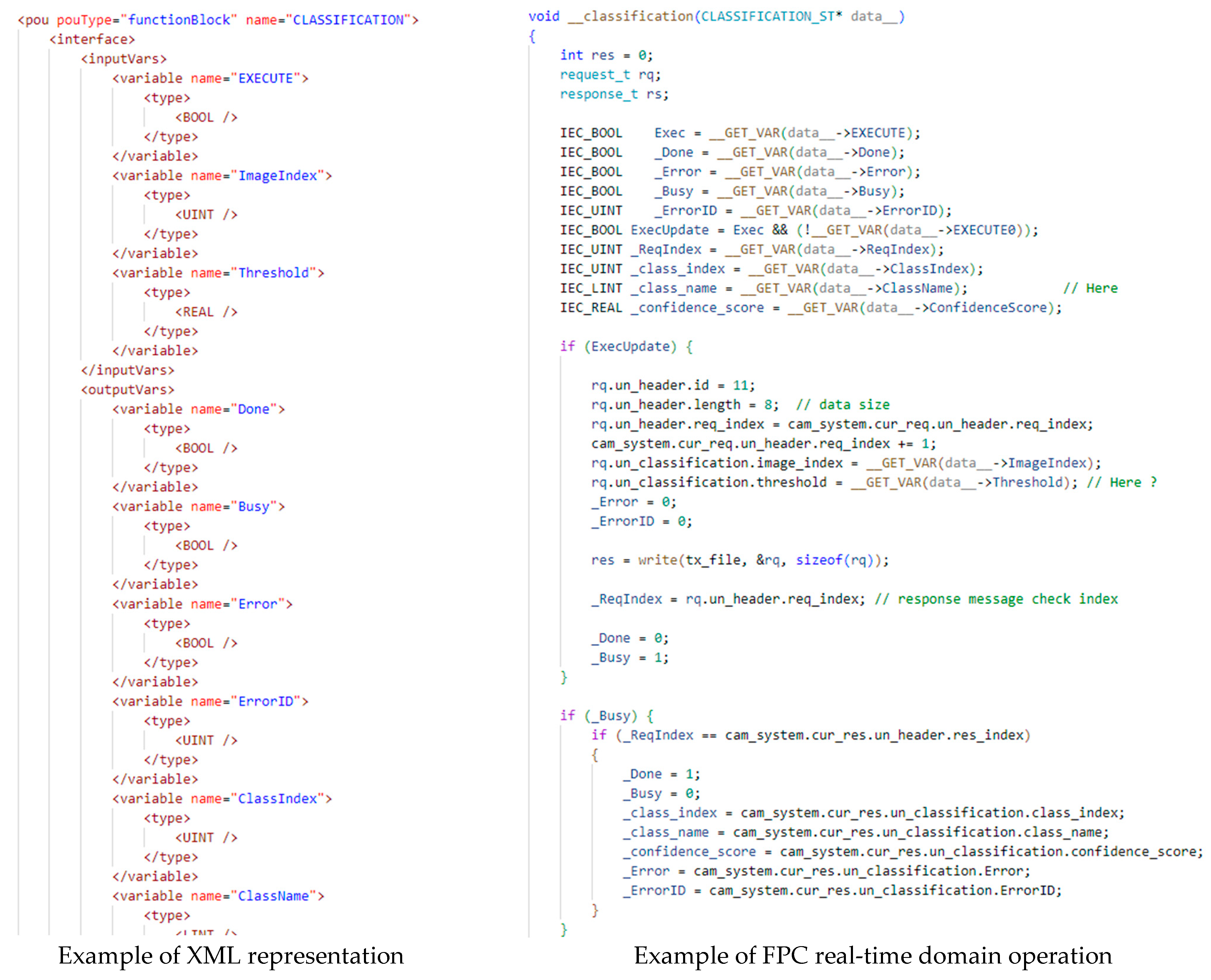 Computers 13 00172 g006