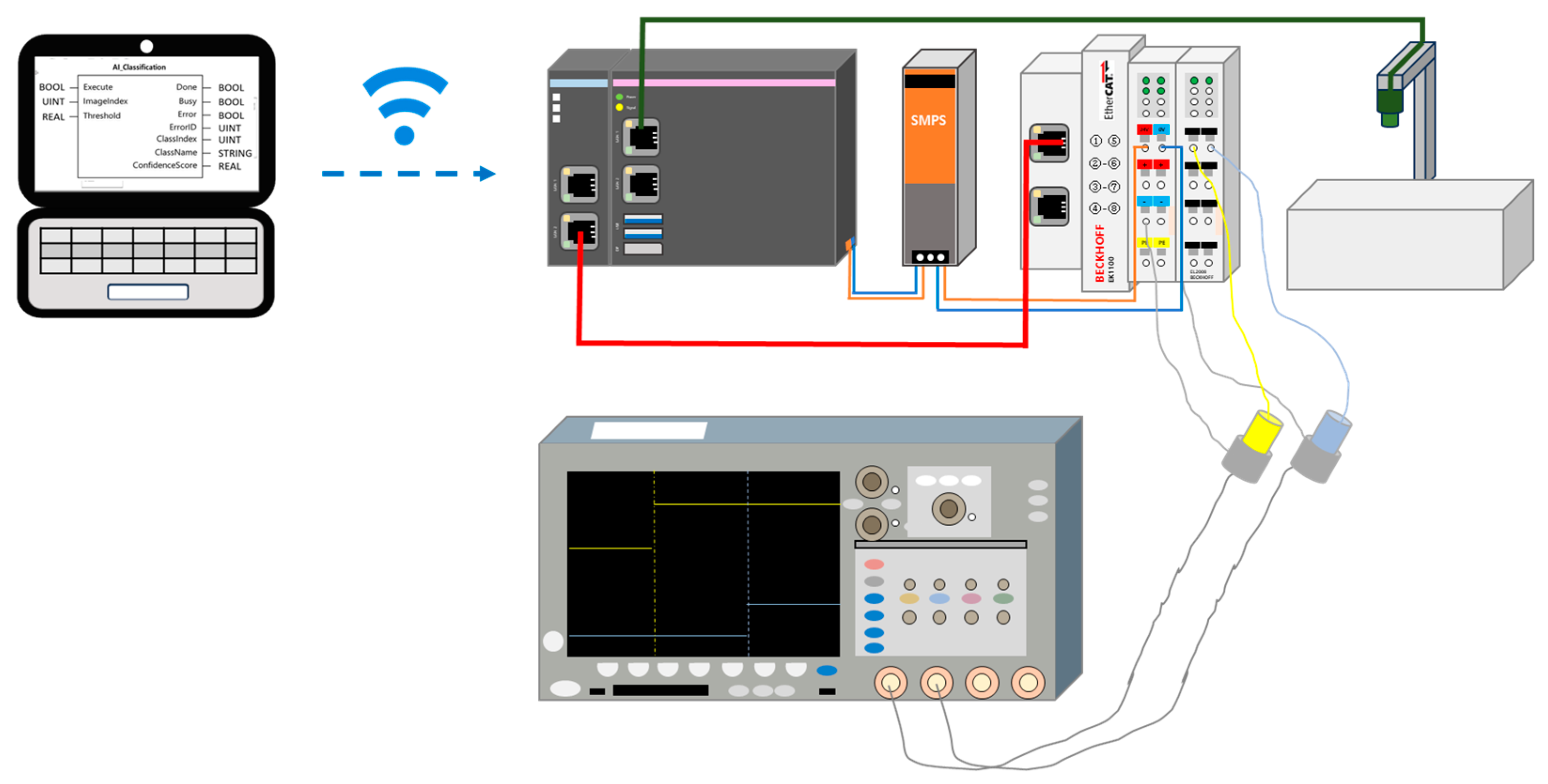 Computers 13 00172 g007