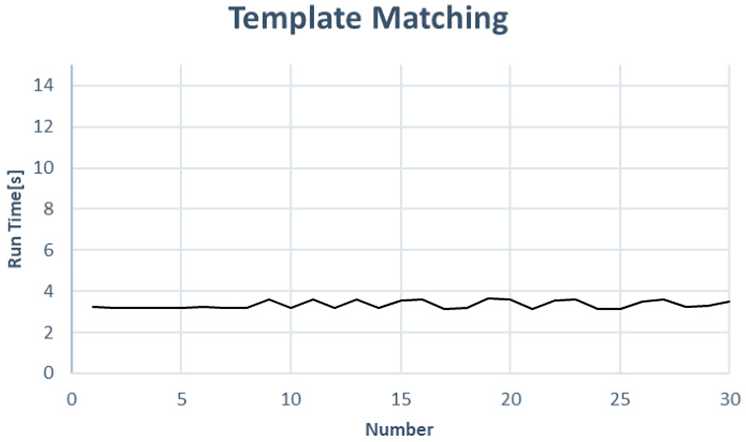 Computers 13 00172 g008