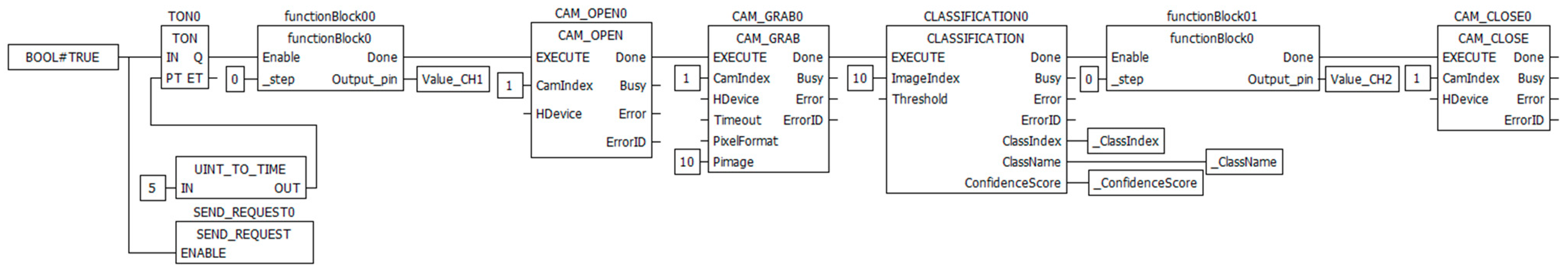 Computers 13 00172 g012
