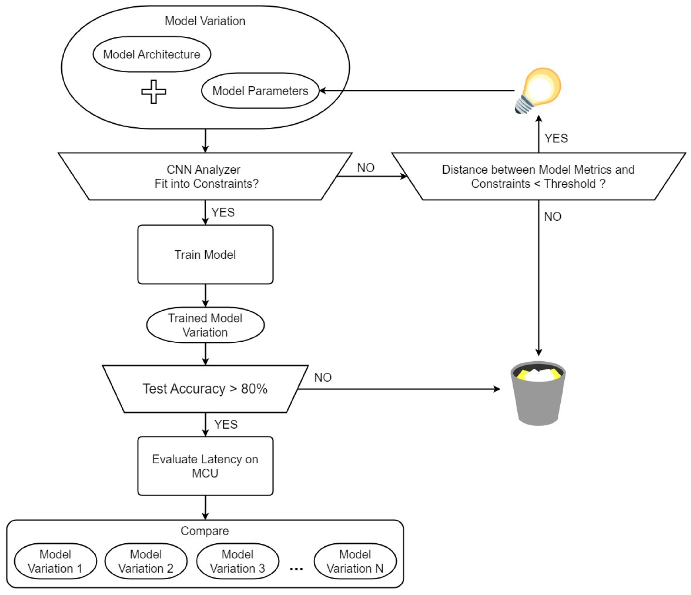 Computers 13 00173 g001