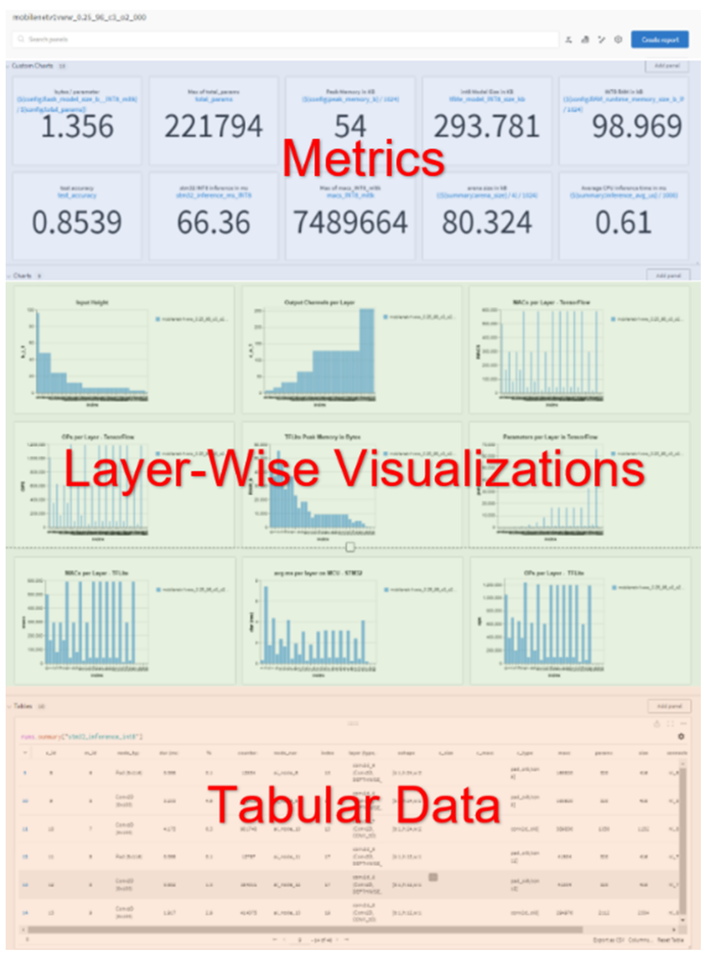 Computers 13 00173 g002