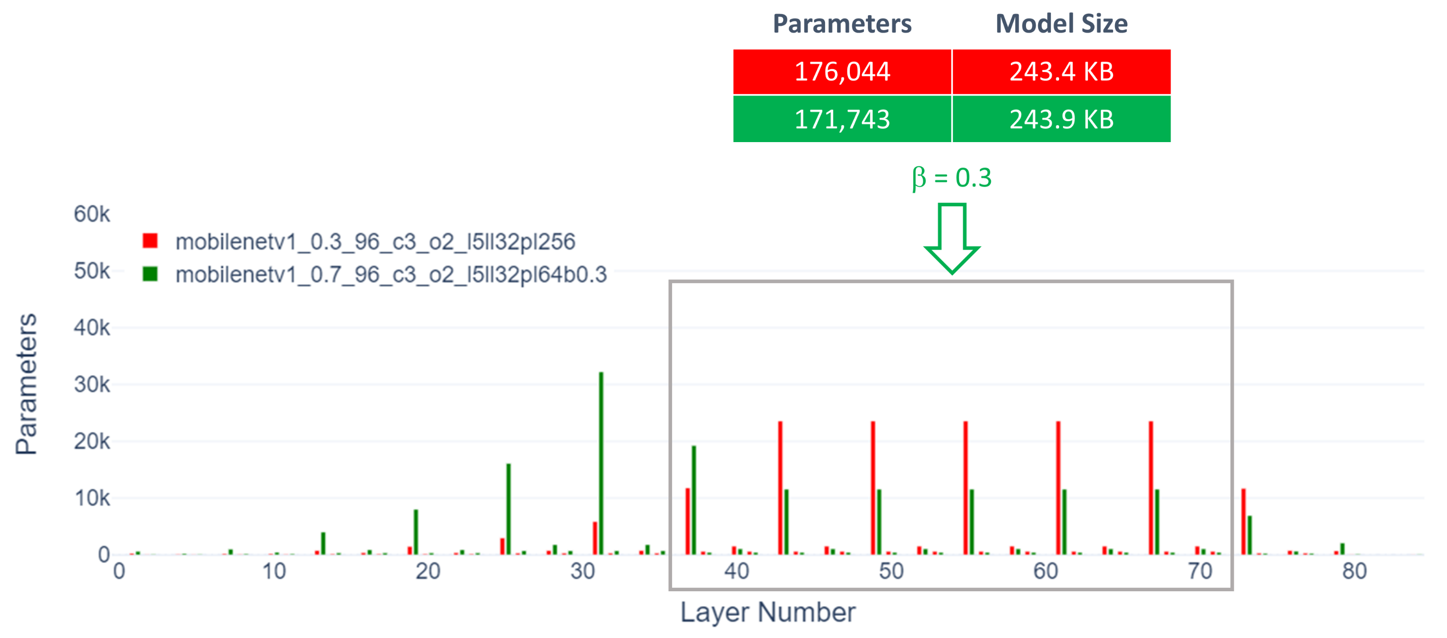 Computers 13 00173 g006