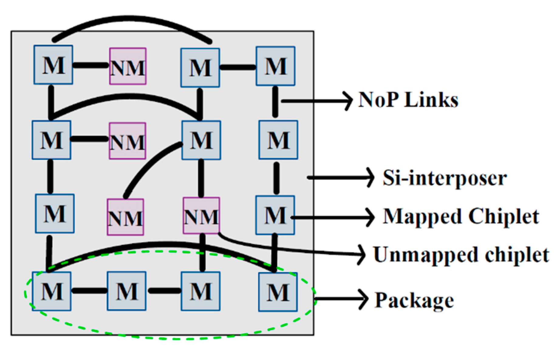 Computers 13 00174 g004