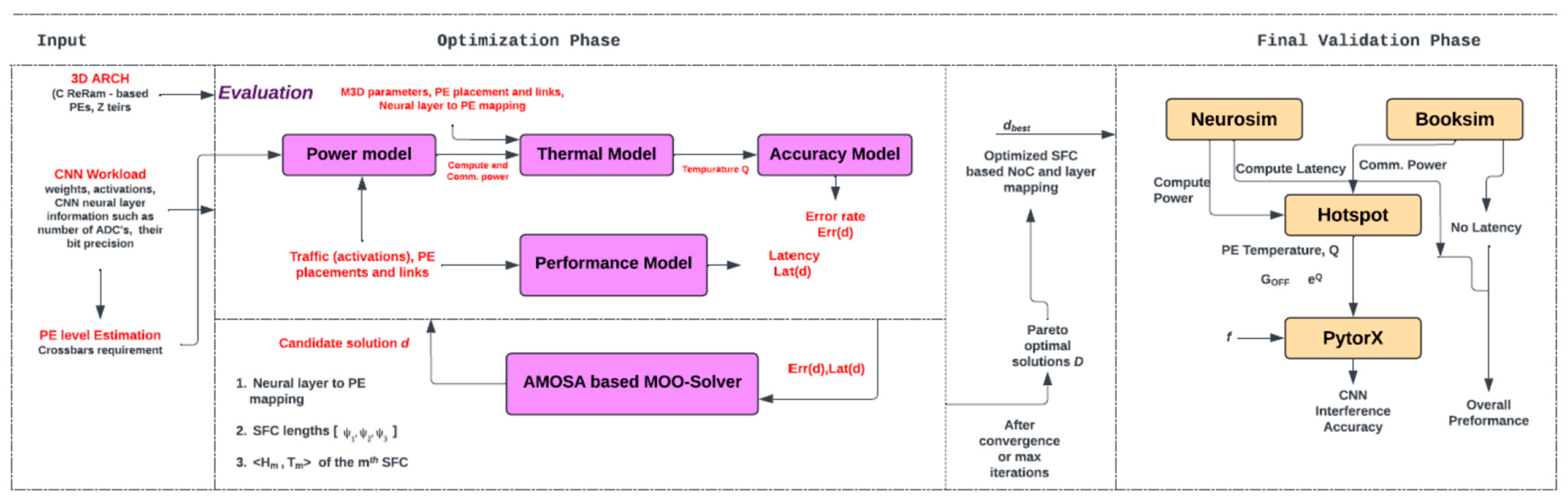 Computers 13 00174 g005