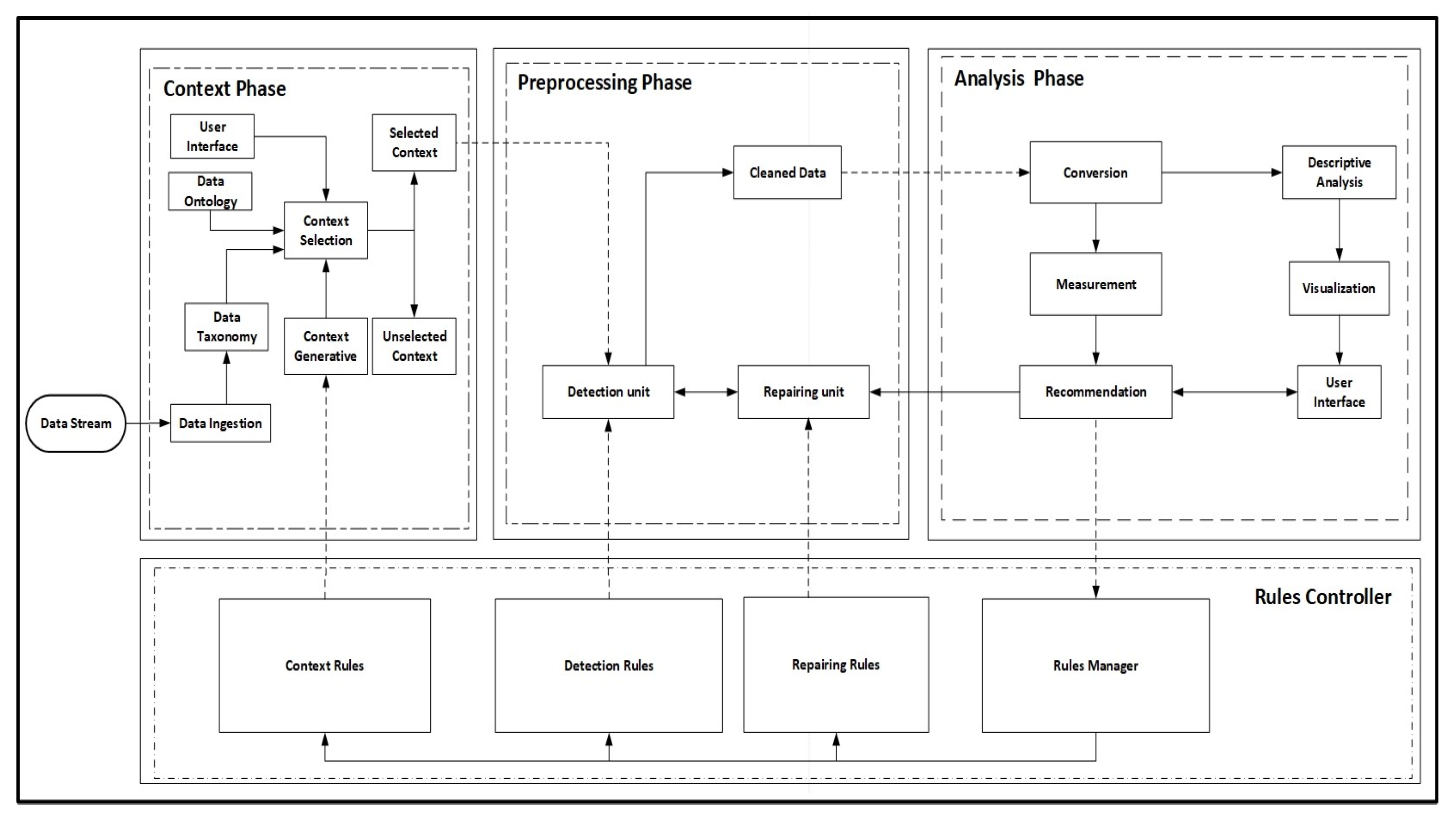 Computers 13 00175 g001
