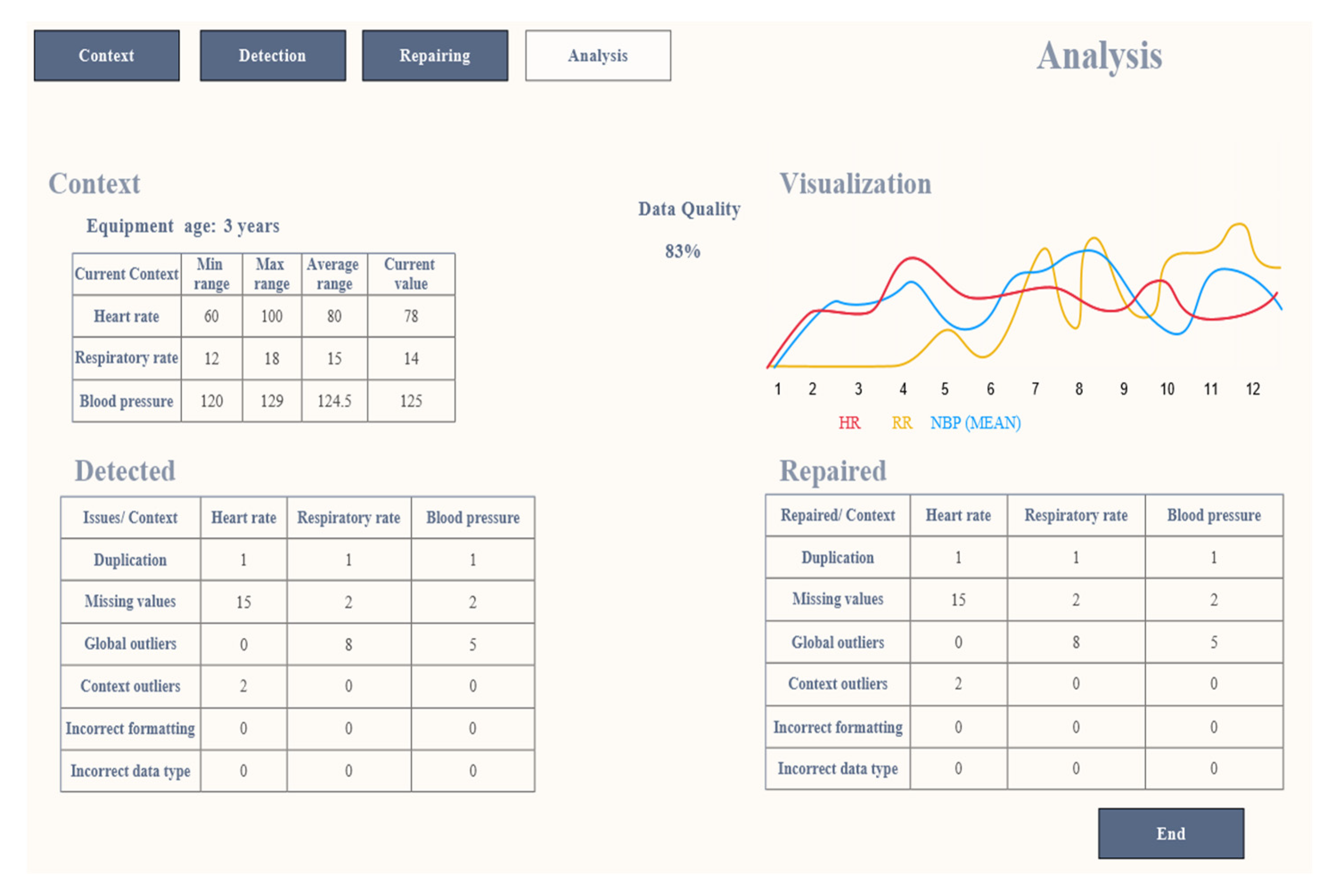 Computers 13 00175 g010