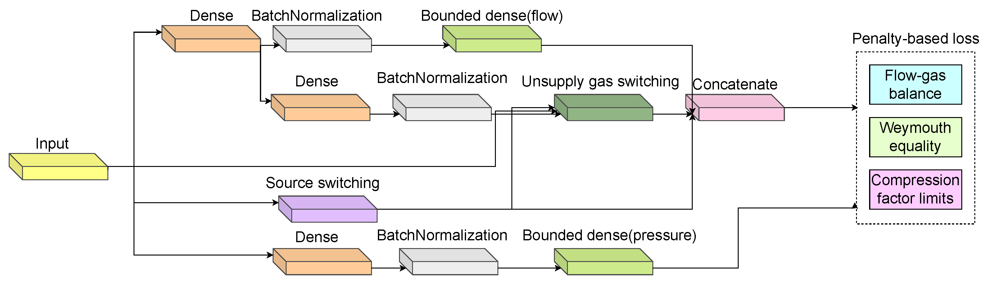 Computers 13 00176 g006