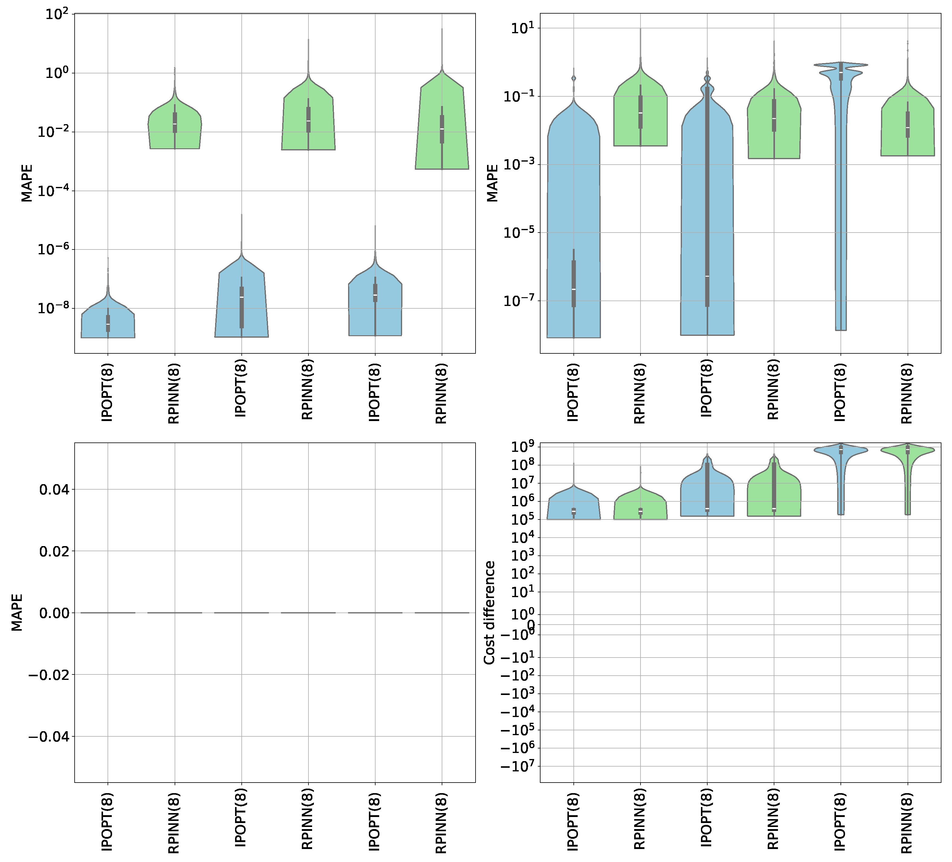 Computers 13 00176 g010