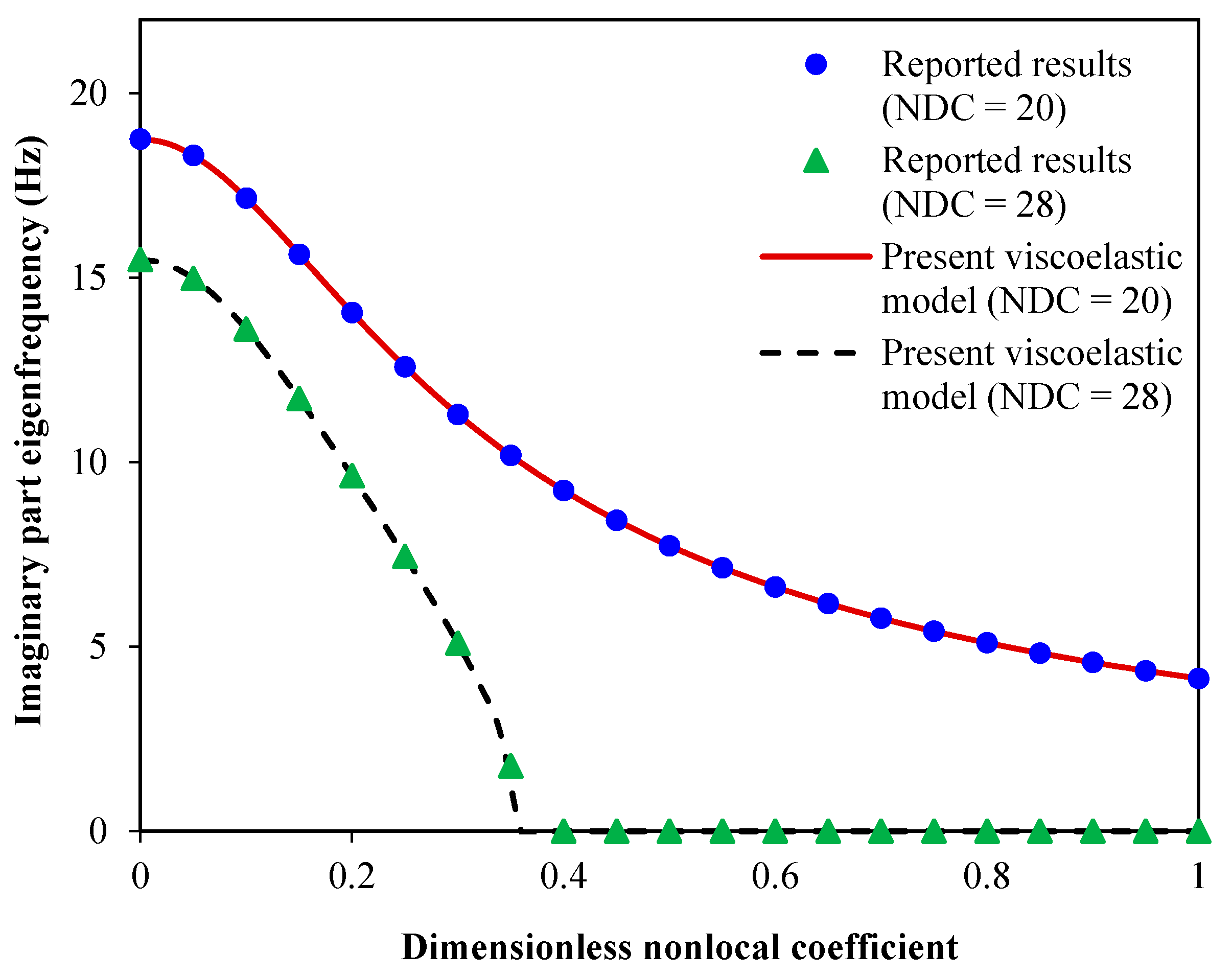 Computers 13 00179 g002